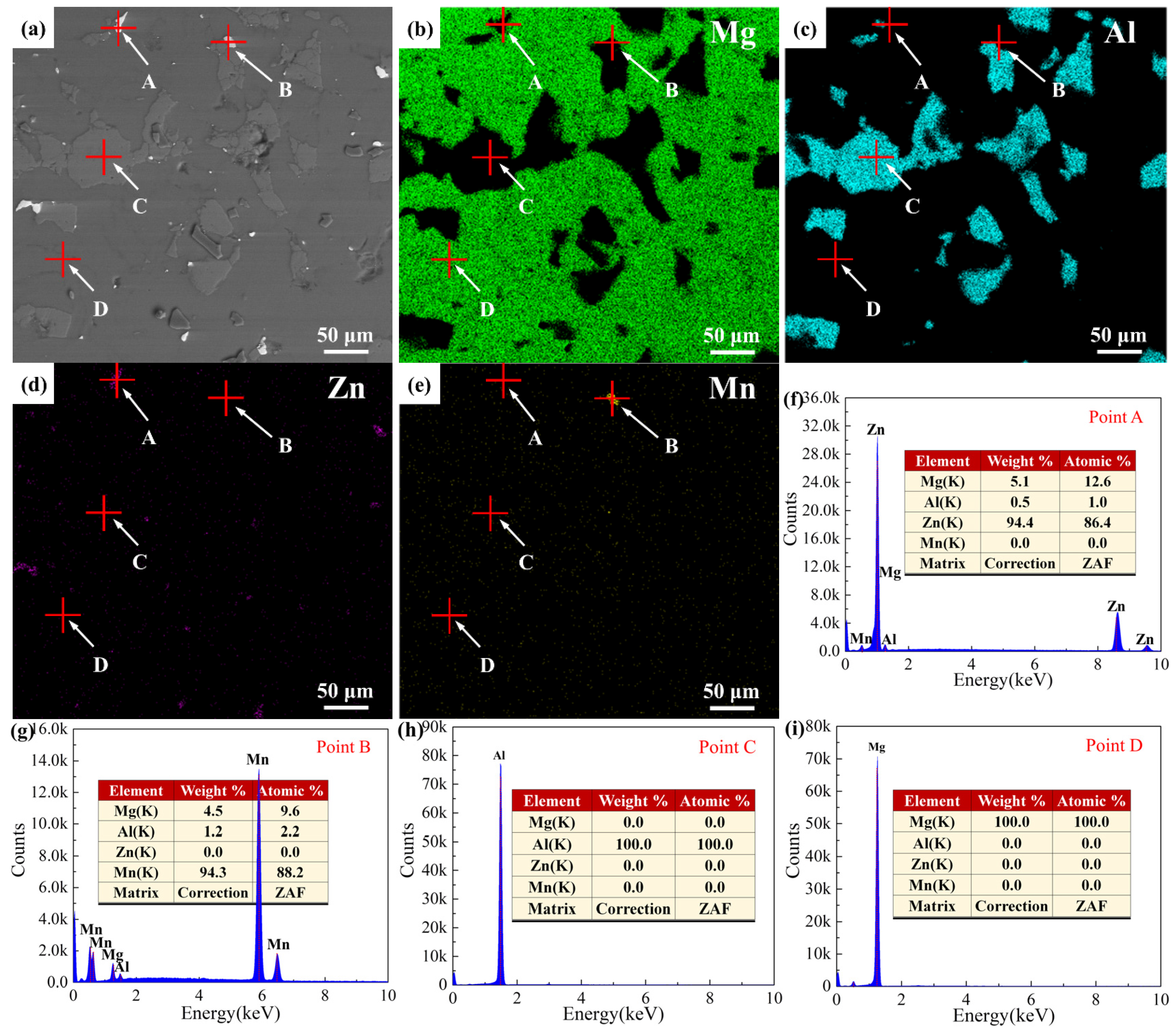 Materials 15 07075 g004 Materials 15 07075 g004