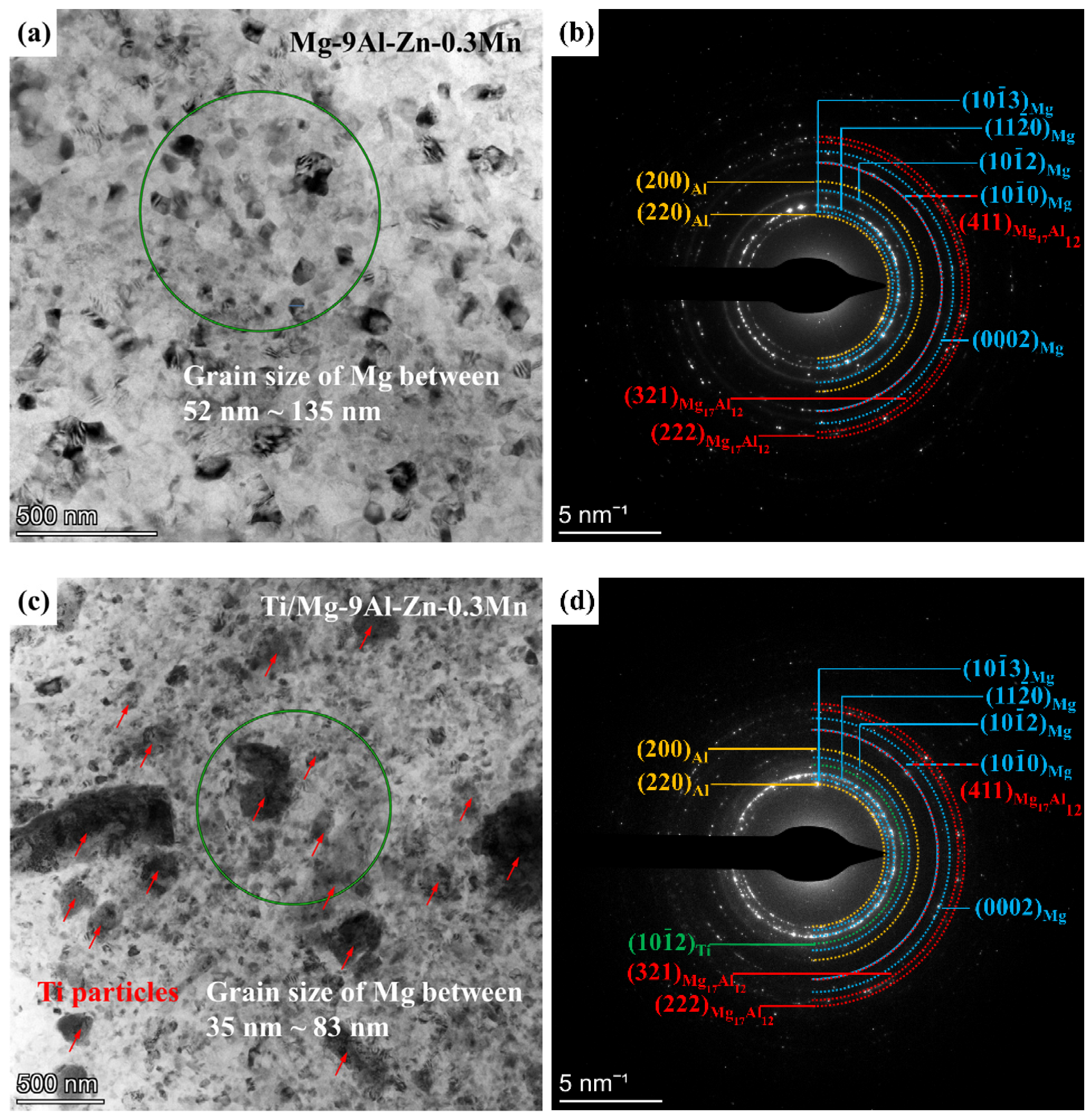 Materials 15 07075 g008 Materials 15 07075 g008