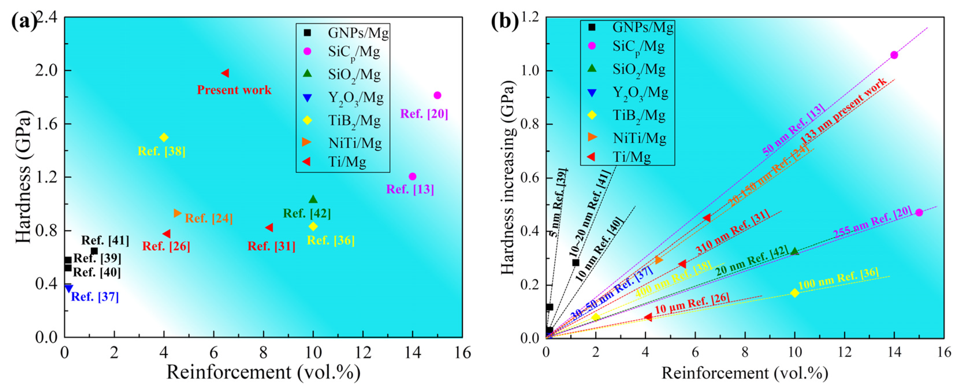 Materials 15 07075 g012 Materials 15 07075 g012