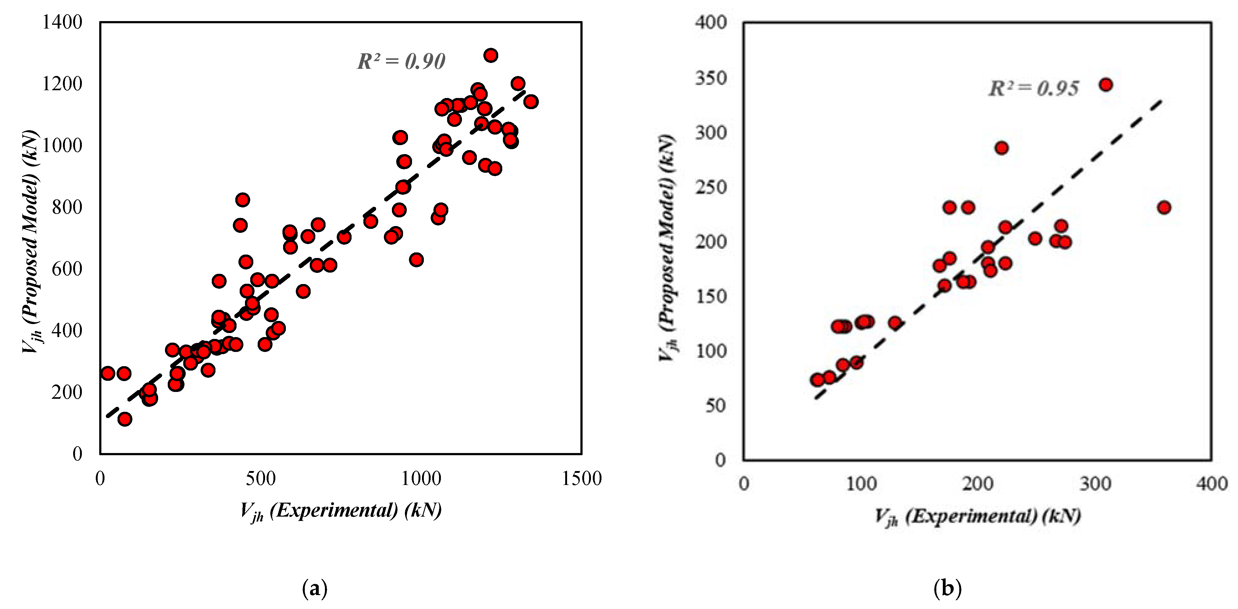 Materials 15 07076 g005a