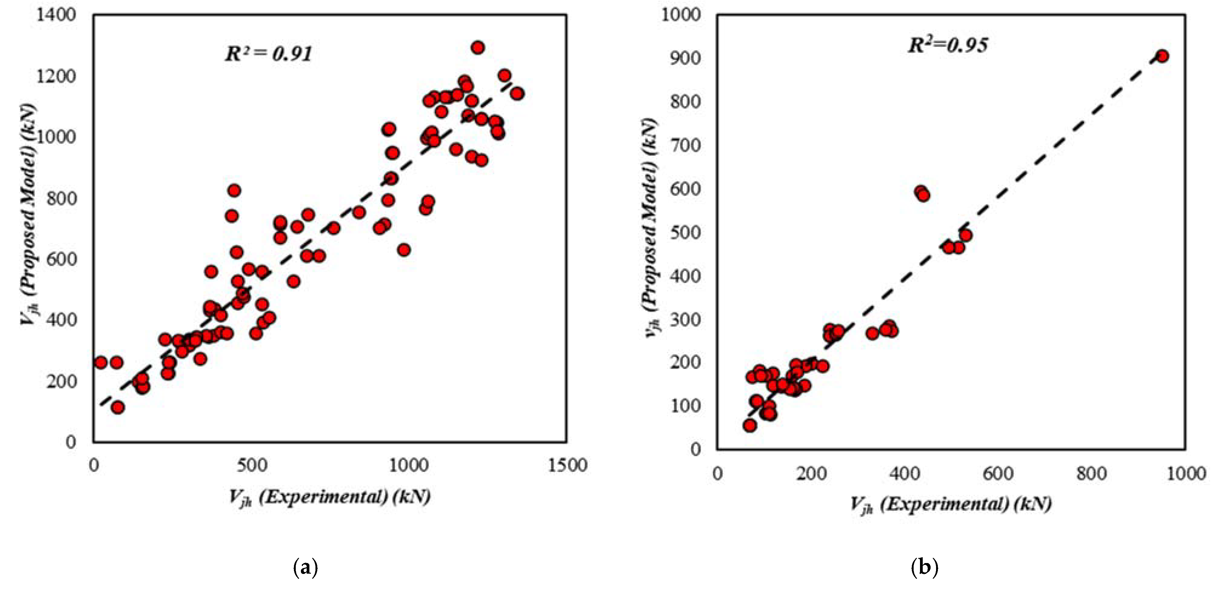 Materials 15 07076 g006a