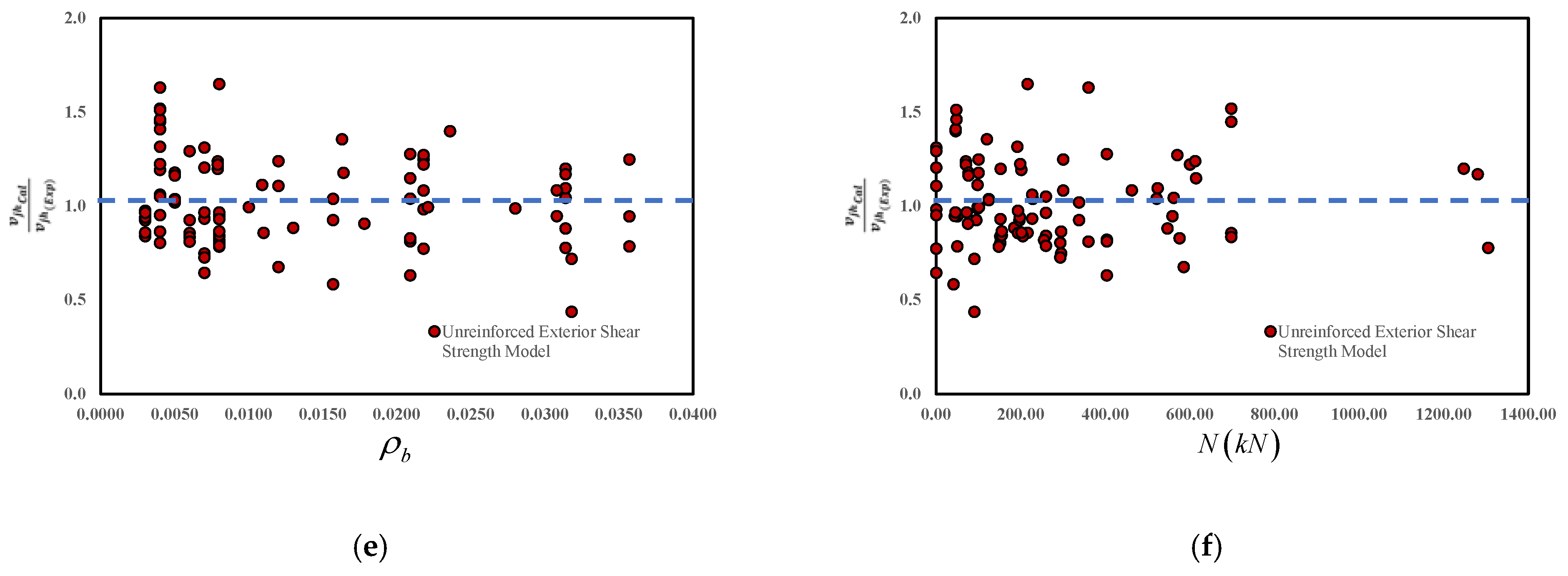 Materials 15 07076 g007b