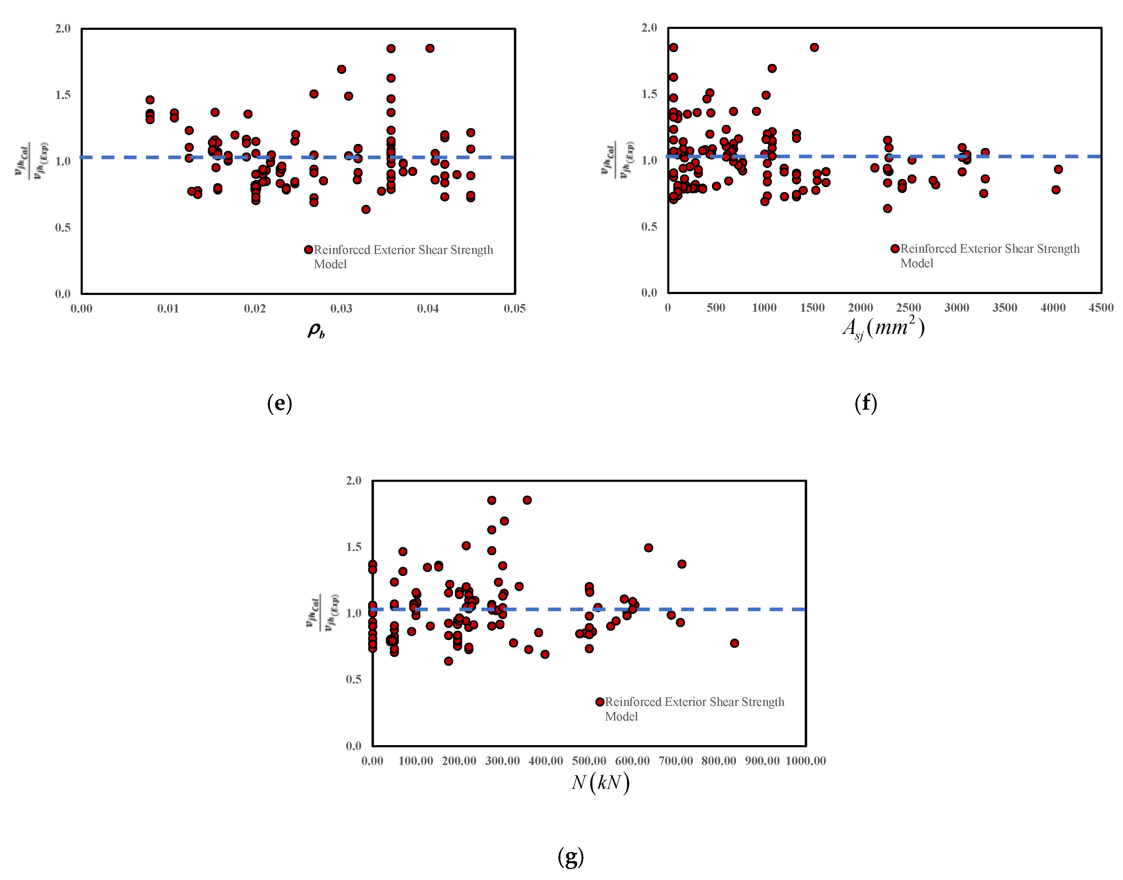 Materials 15 07076 g008b