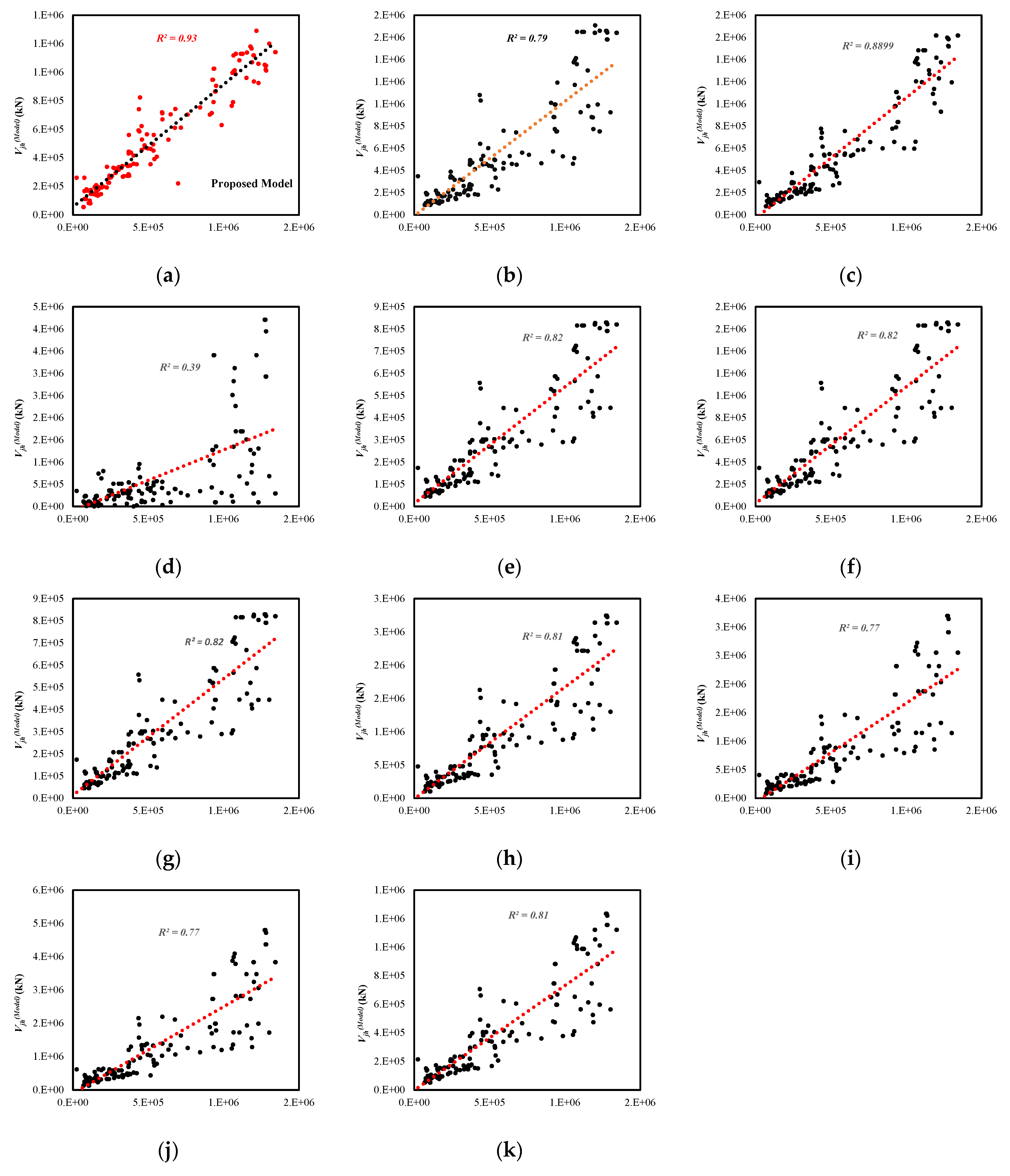 Materials 15 07076 g010