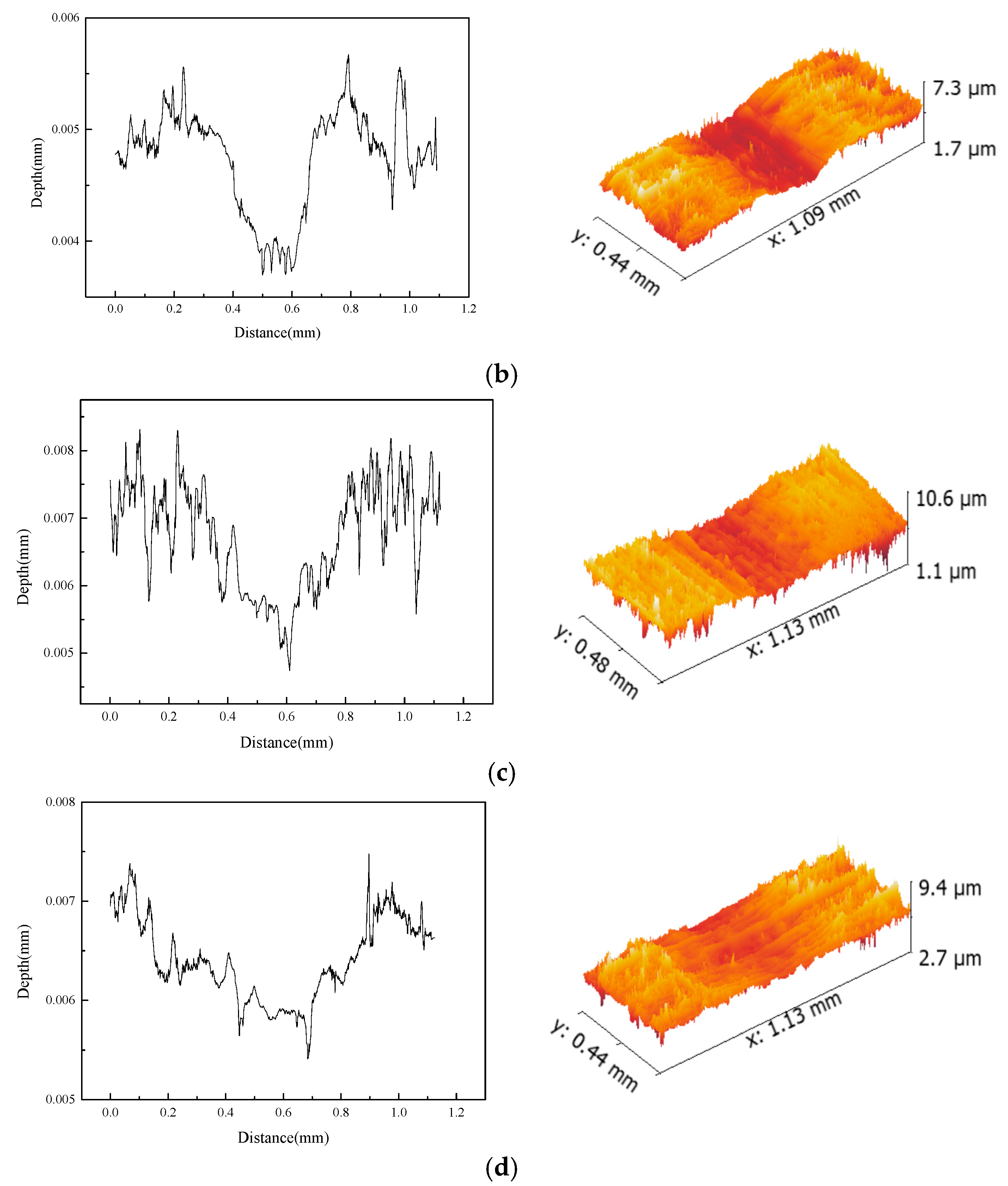 Materials 15 07078 g004b