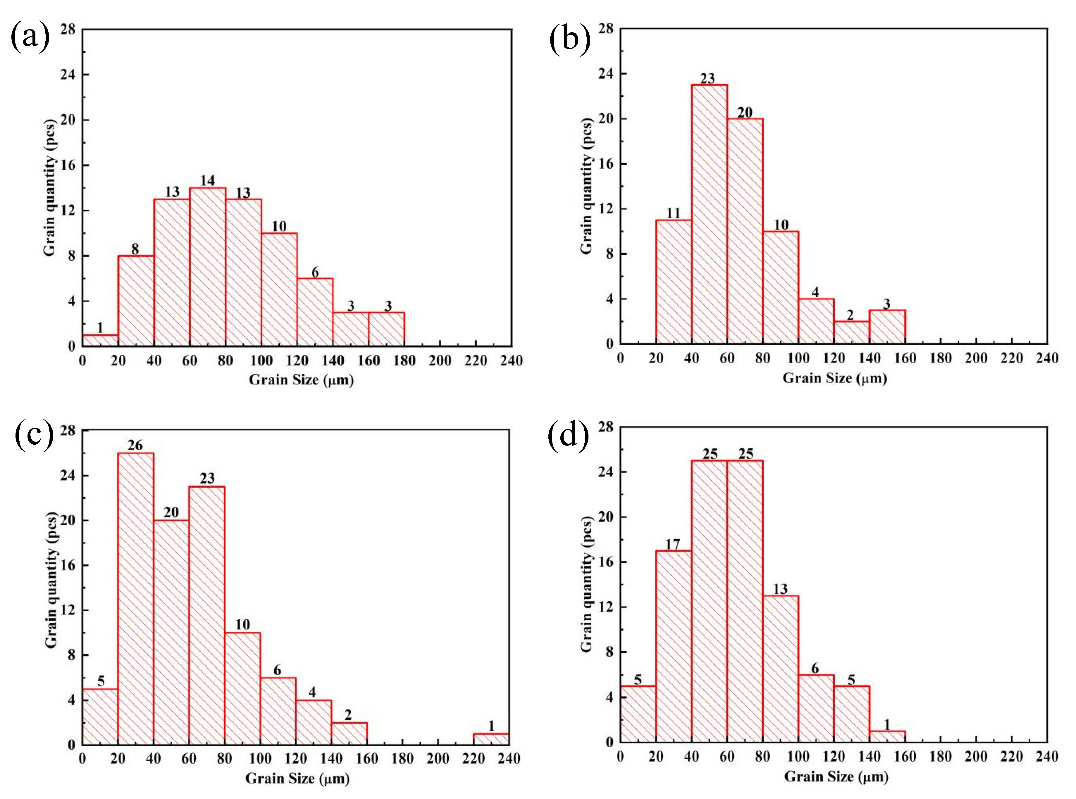Materials 15 07087 g002