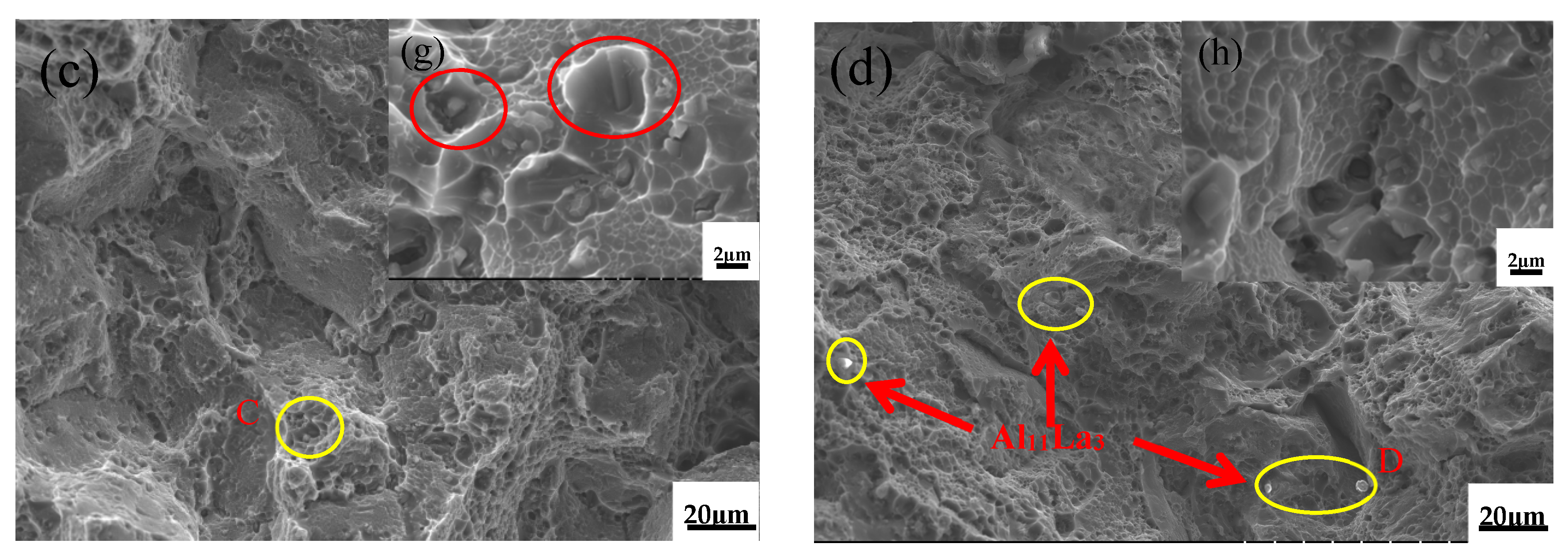 Materials 15 07087 g006b