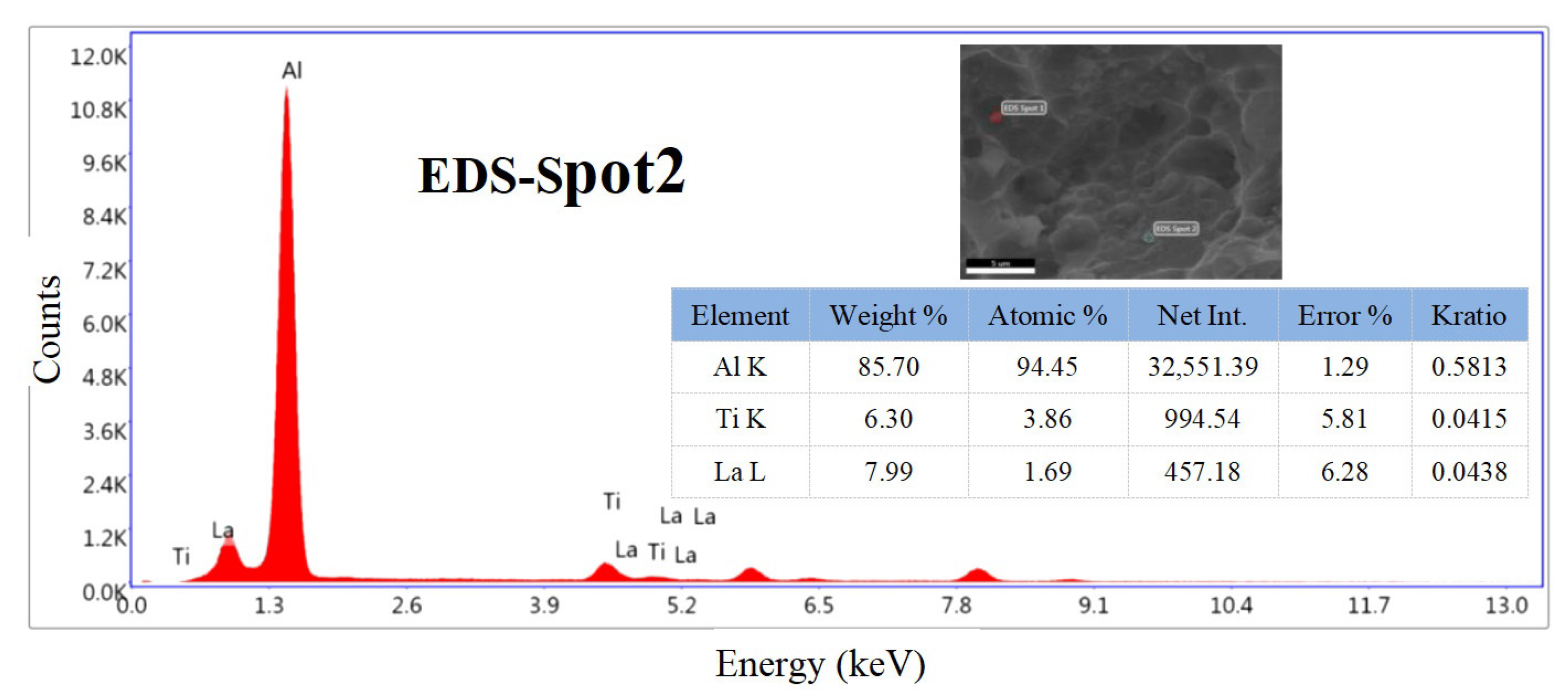 Materials 15 07087 g007