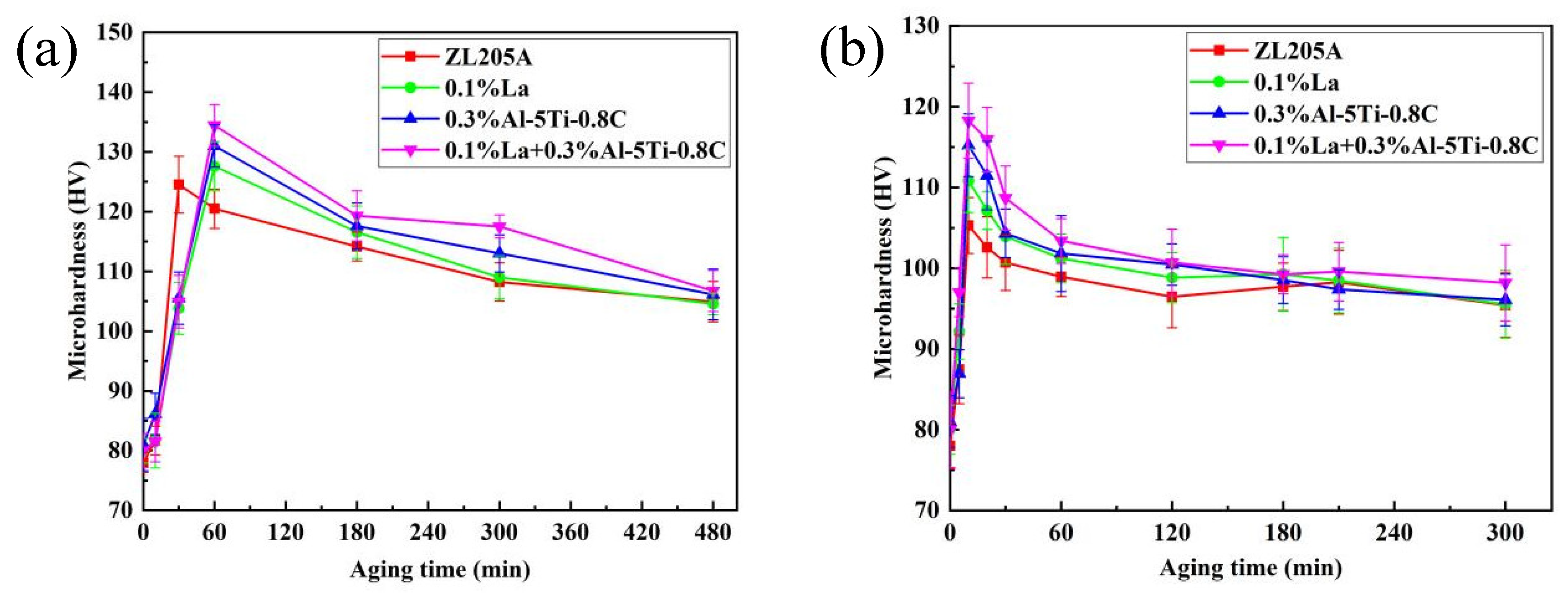 Materials 15 07087 g012