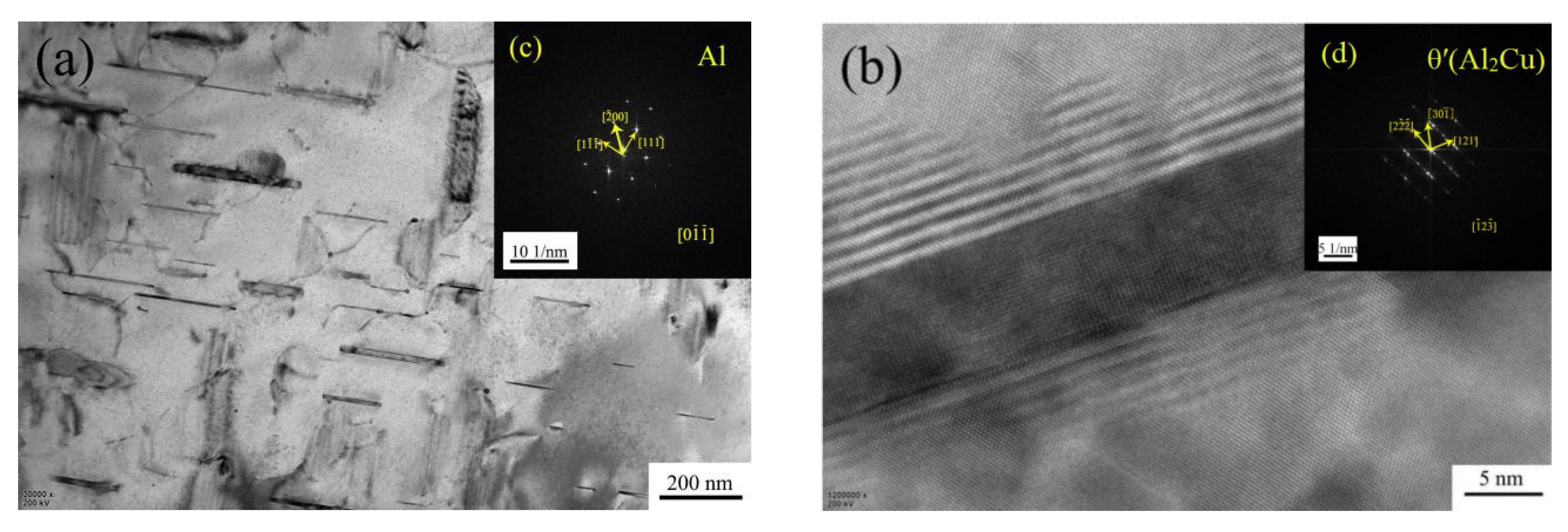 Materials 15 07087 g013