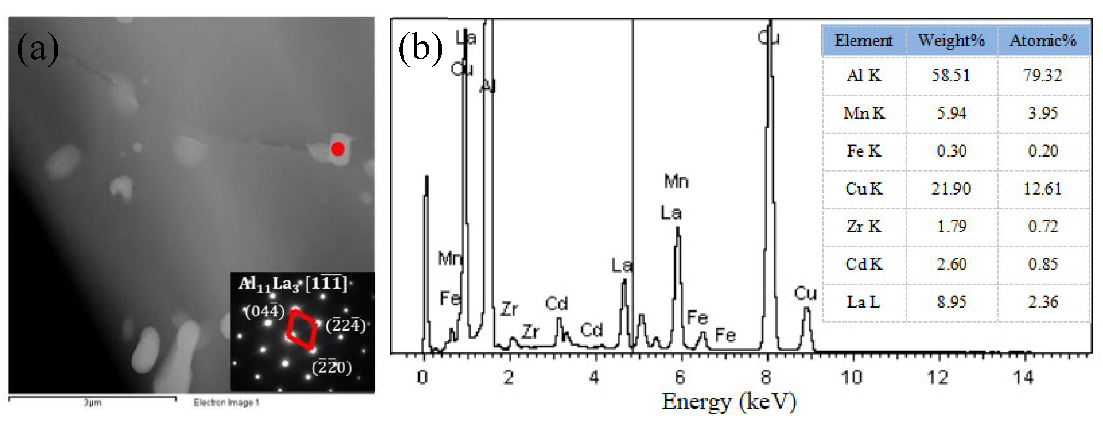Materials 15 07087 g016