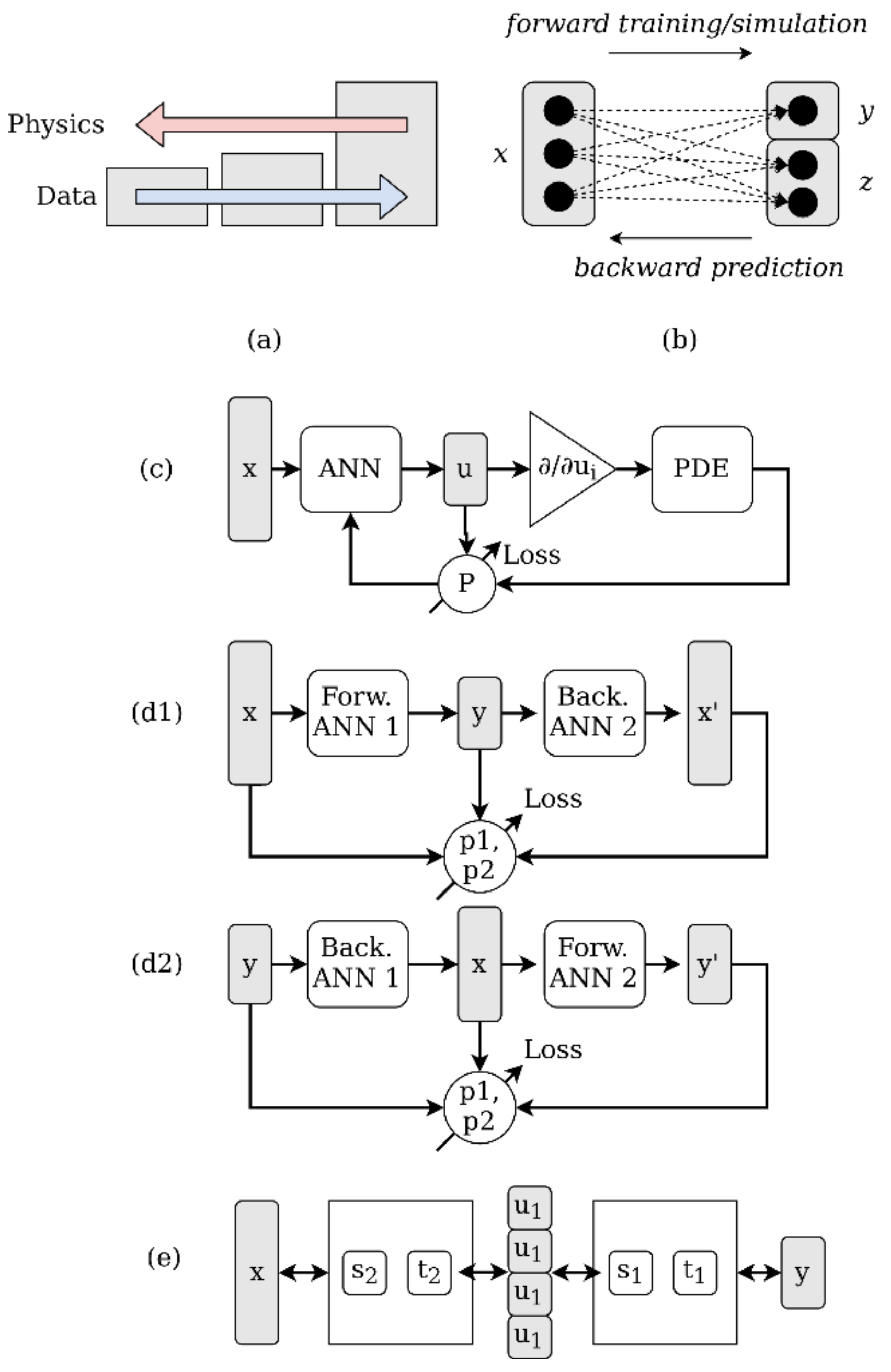Materials 15 07090 g001