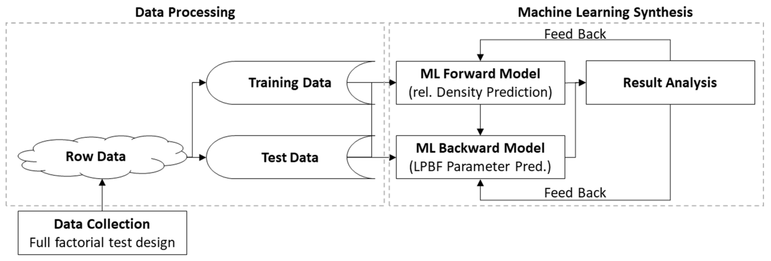 Materials 15 07090 g003