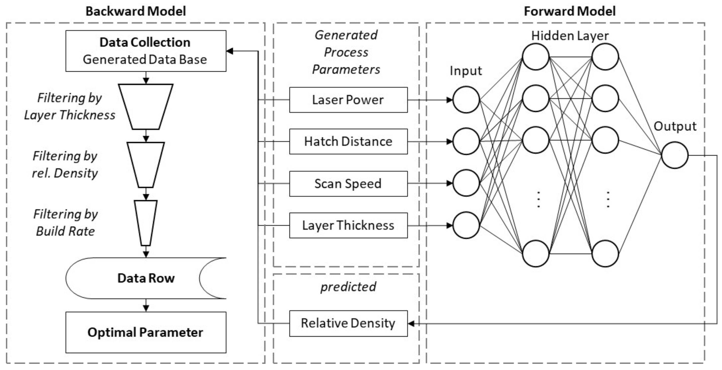 Materials 15 07090 g004
