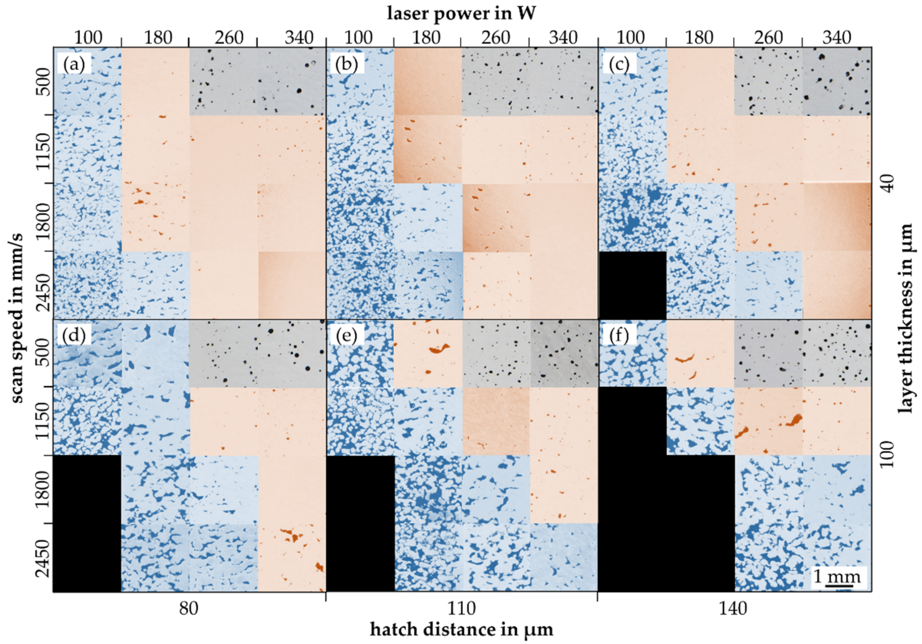 Materials 15 07090 g006