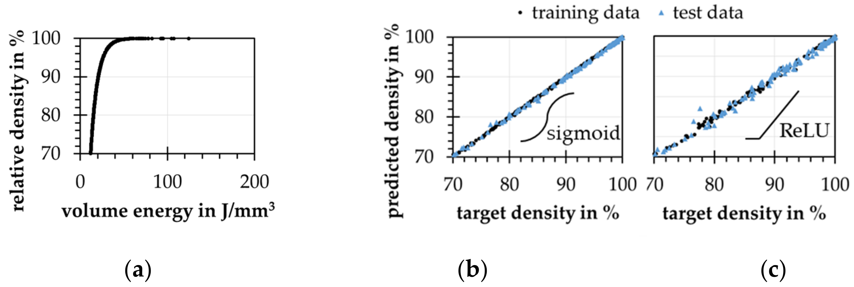 Materials 15 07090 g009