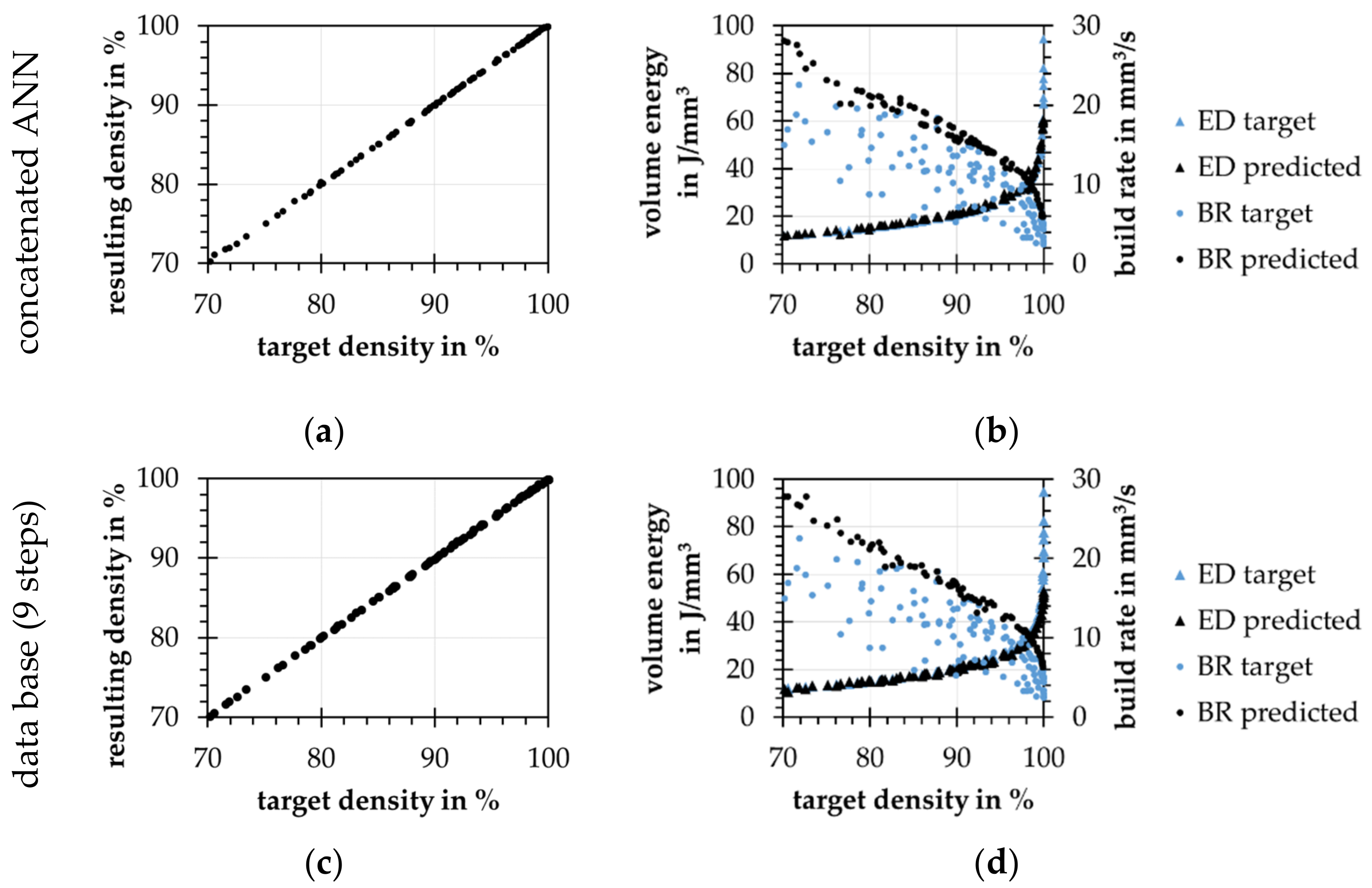 Materials 15 07090 g010