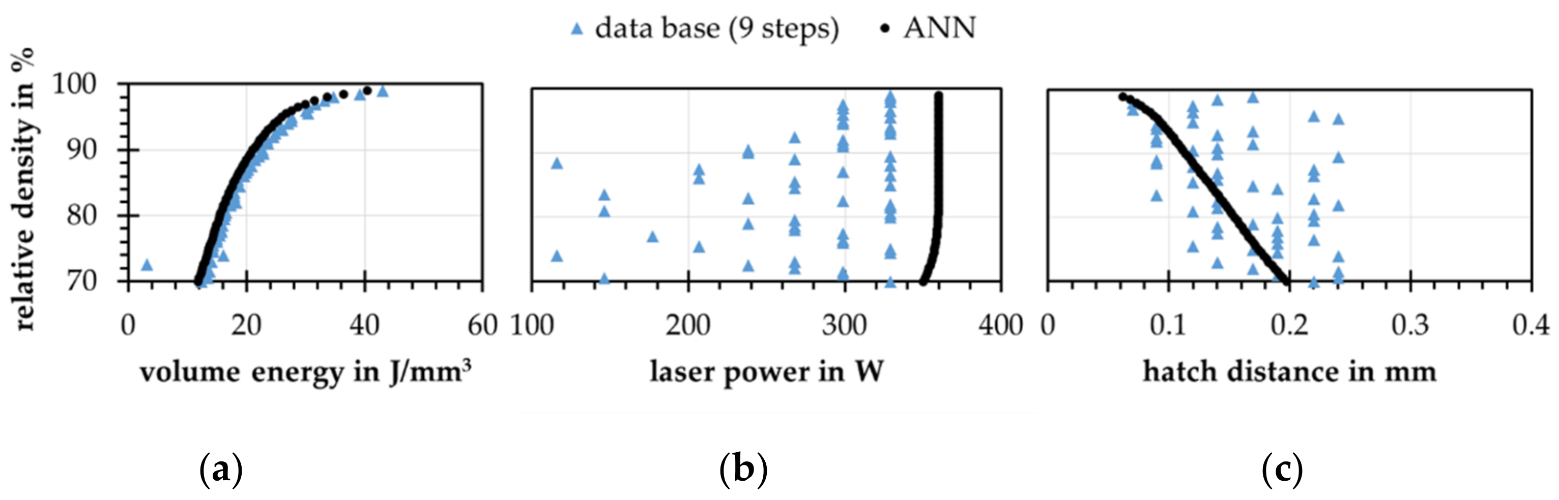 Materials 15 07090 g011