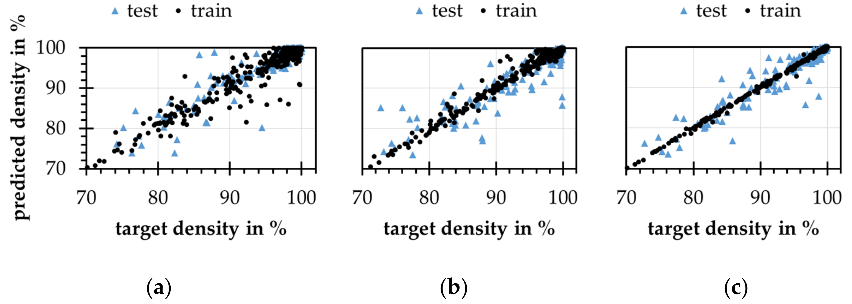 Materials 15 07090 g012