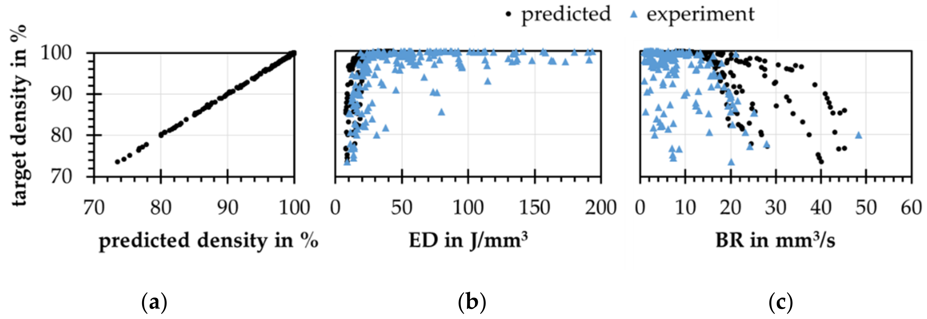 Materials 15 07090 g013