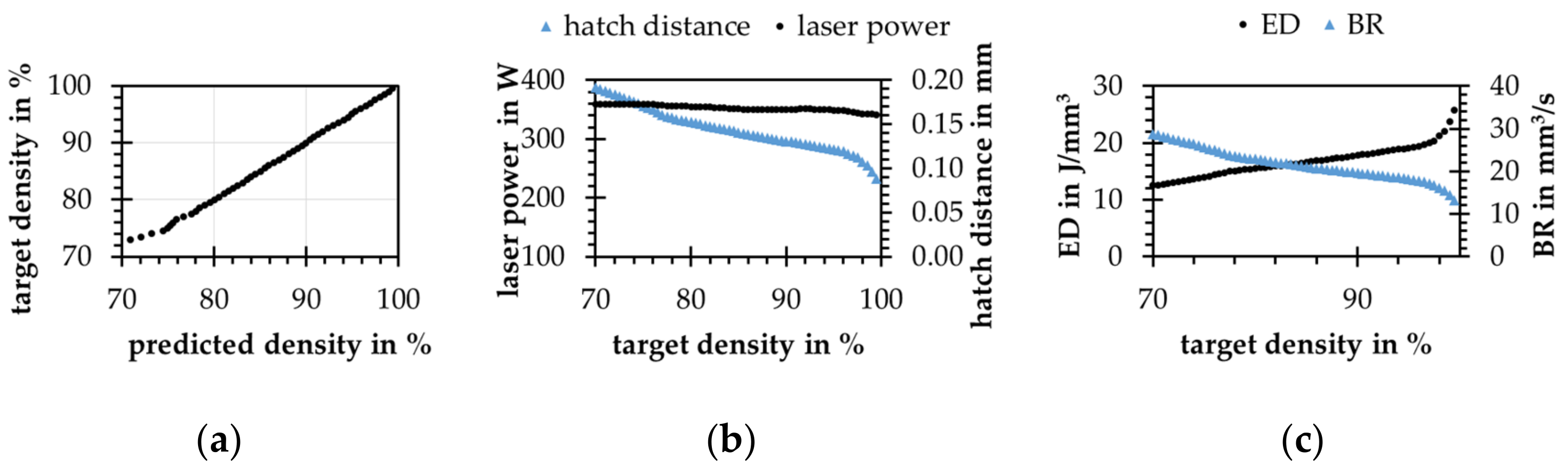 Materials 15 07090 g014