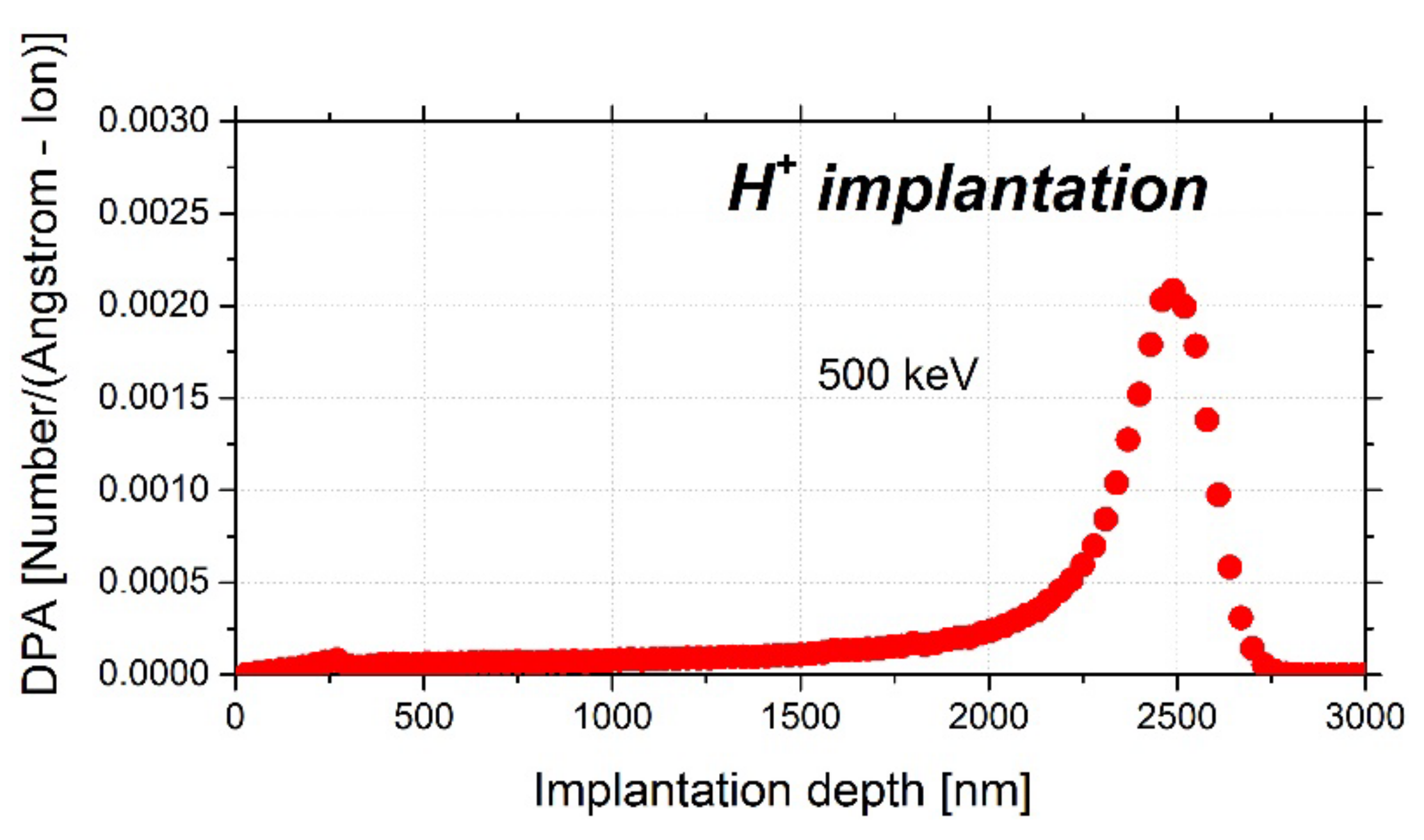 Materials 15 07091 g002 Materials 15 07091 g002