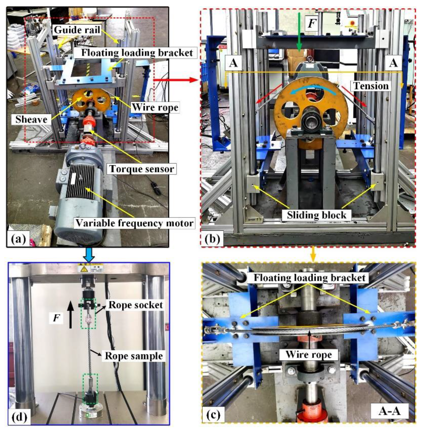Materials 15 07092 g003 Materials 15 07092 g003