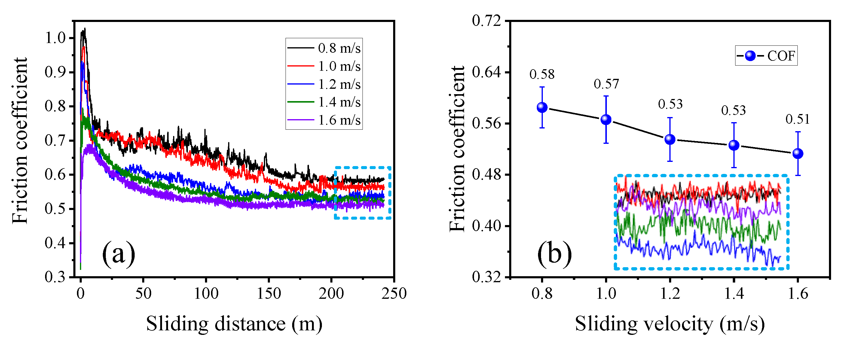Materials 15 07092 g005 Materials 15 07092 g005