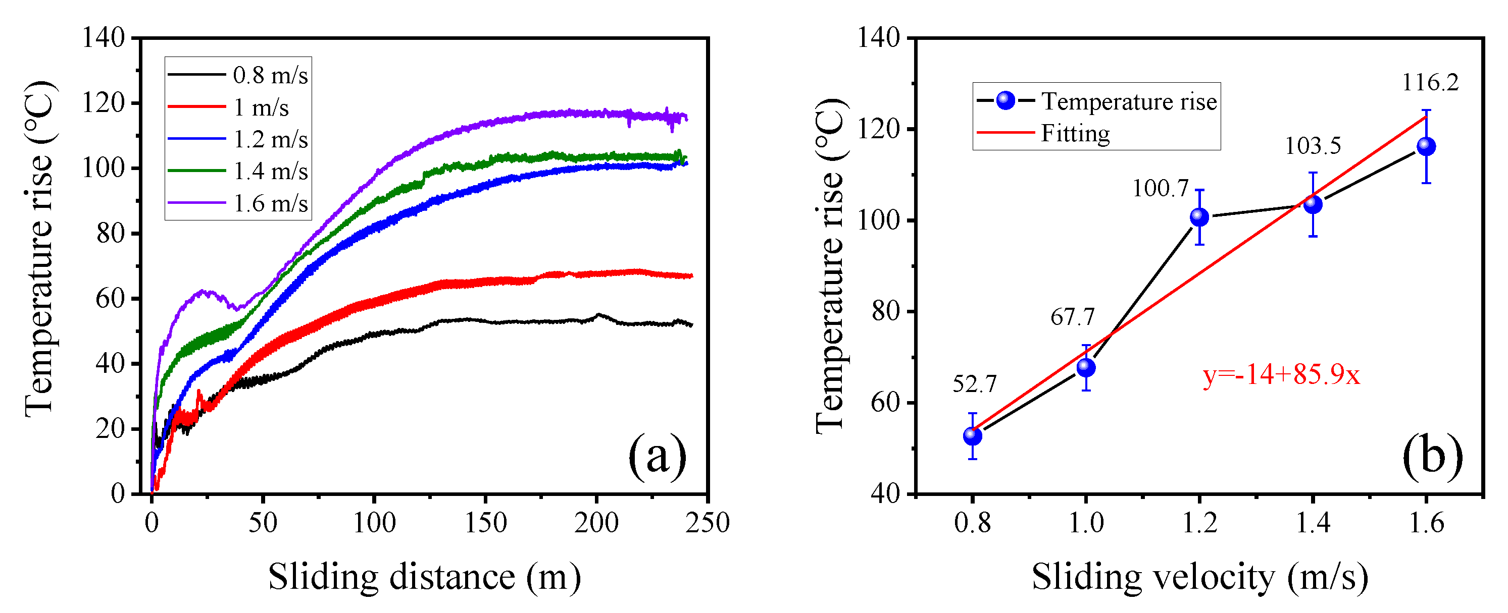 Materials 15 07092 g007 Materials 15 07092 g007