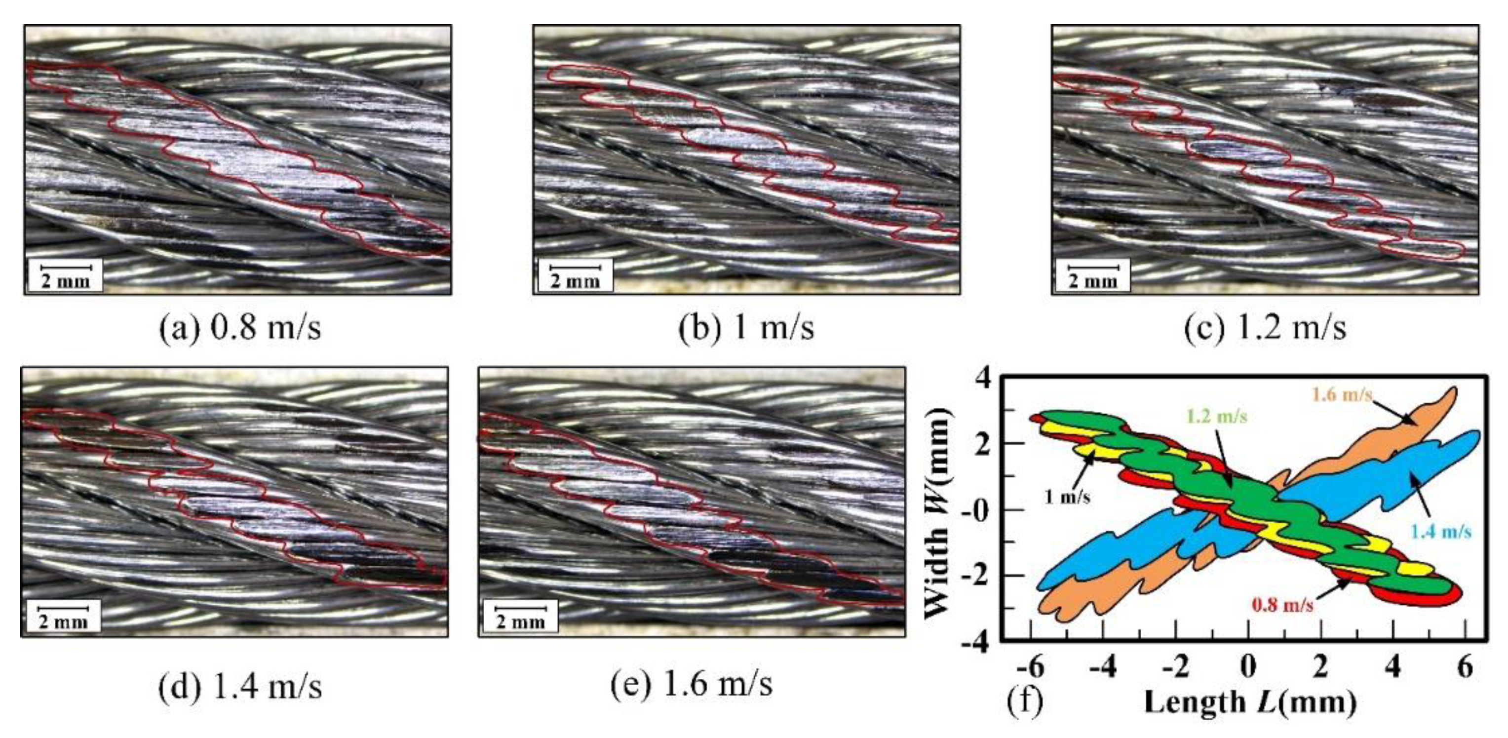 Materials 15 07092 g009 Materials 15 07092 g009