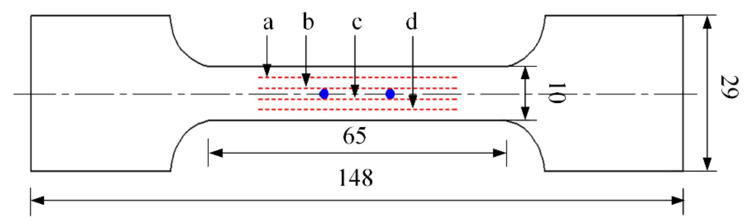 Materials 15 07093 g001 Materials 15 07093 g001