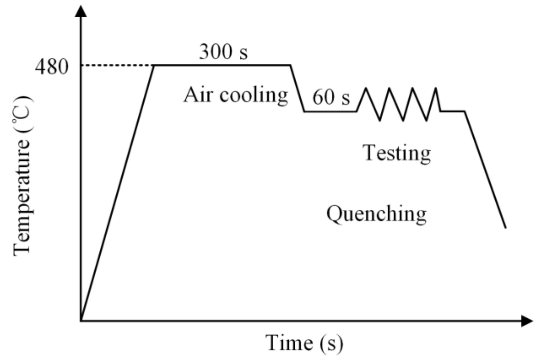 Materials 15 07093 g004 Materials 15 07093 g004