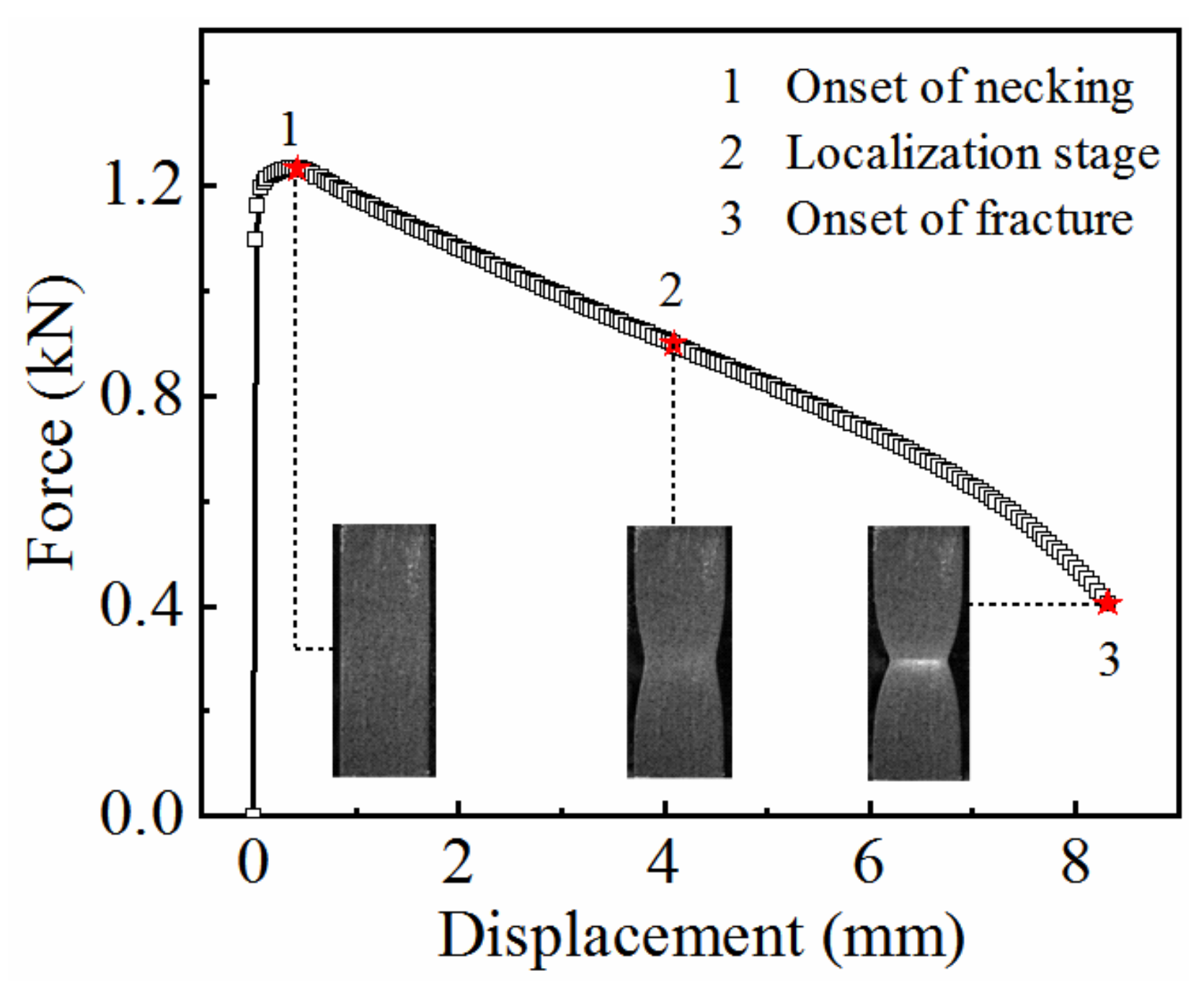 Materials 15 07093 g005 Materials 15 07093 g005
