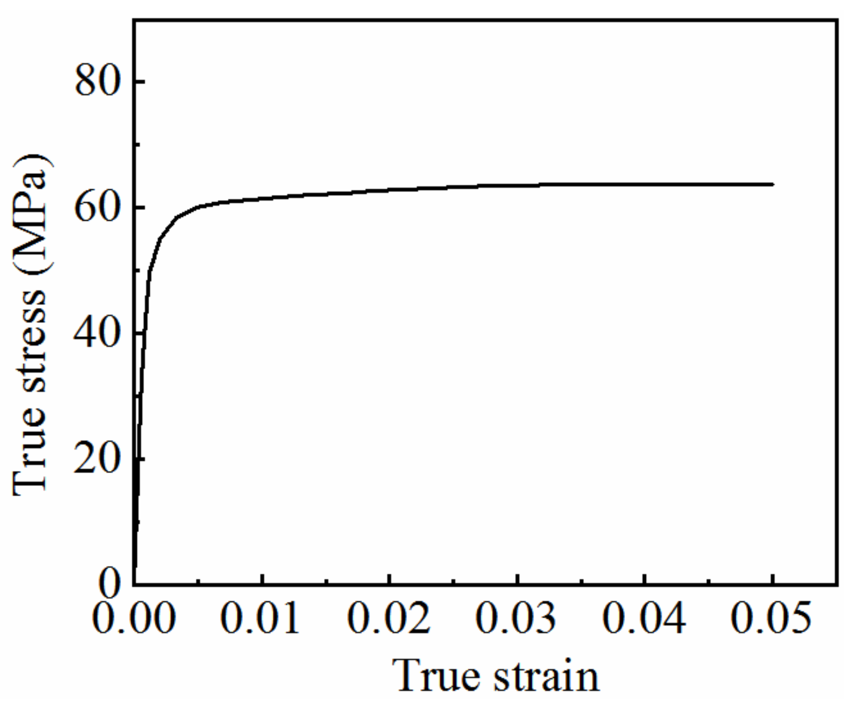 Materials 15 07093 g006 Materials 15 07093 g006