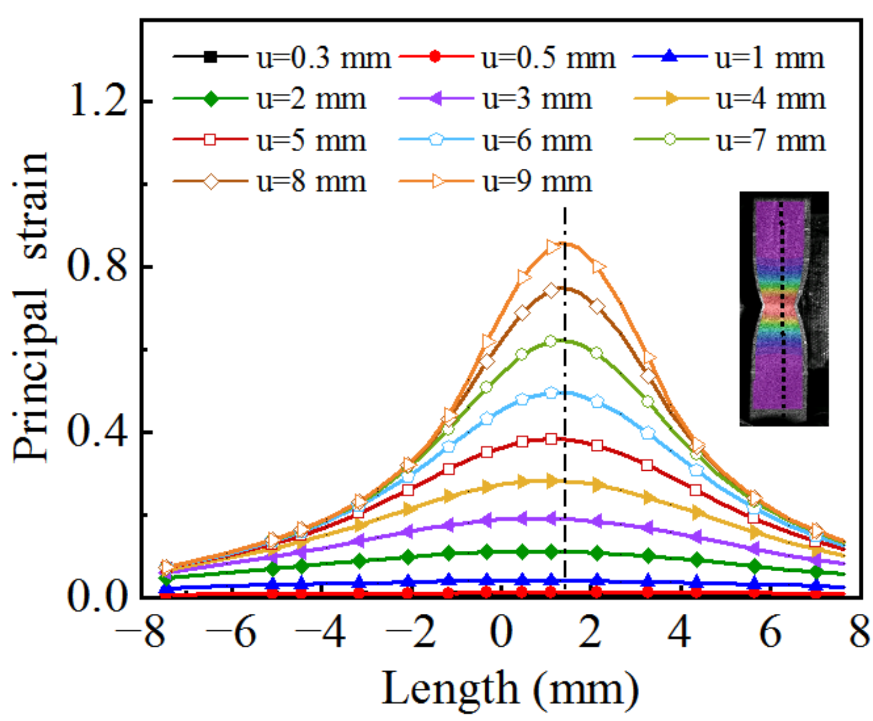 Materials 15 07093 g008 Materials 15 07093 g008