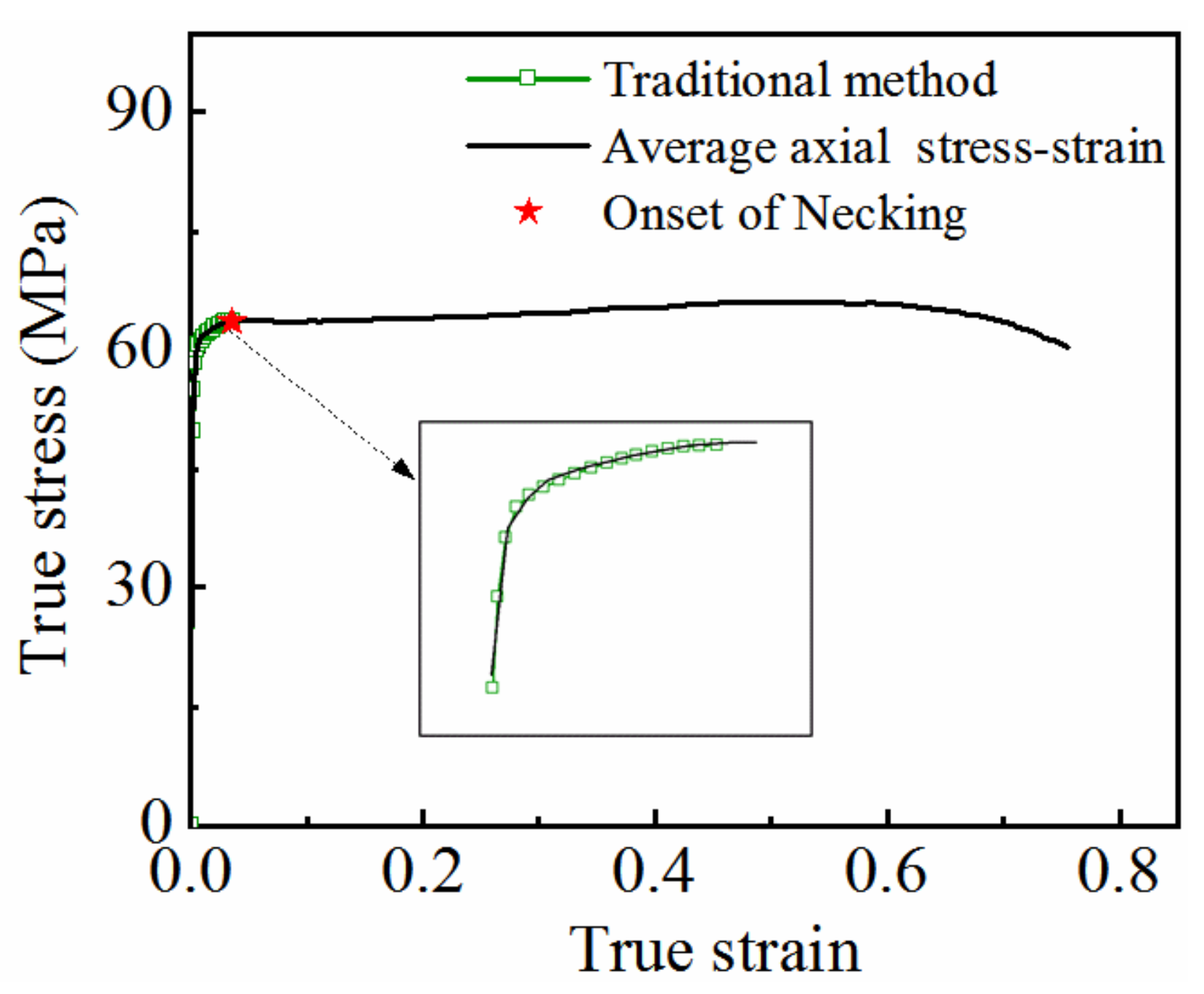Materials 15 07093 g010 Materials 15 07093 g010