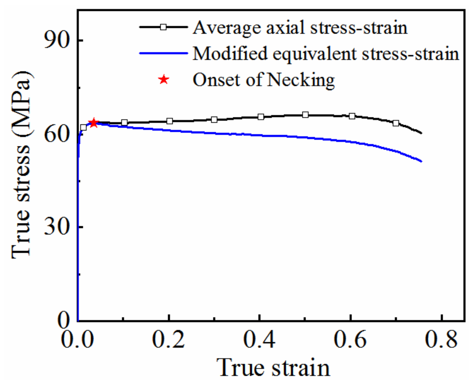 Materials 15 07093 g011 Materials 15 07093 g011