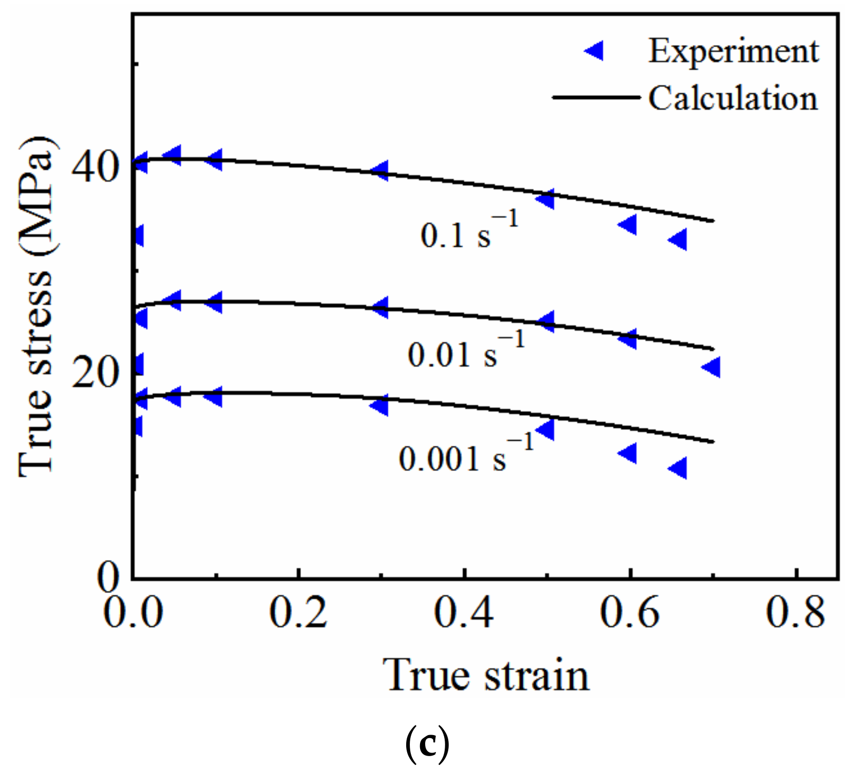 Materials 15 07093 g013b Materials 15 07093 g013b