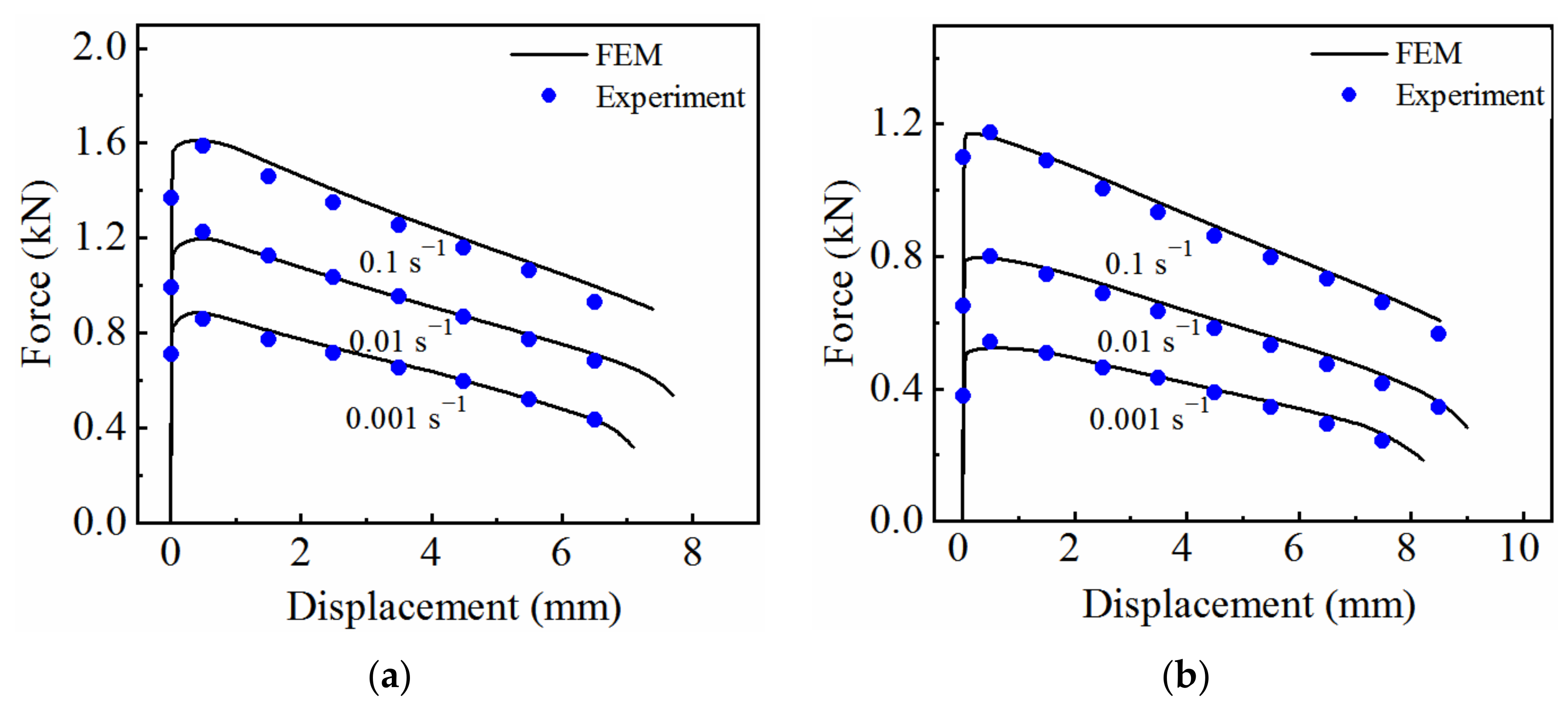 Materials 15 07093 g014a Materials 15 07093 g014a