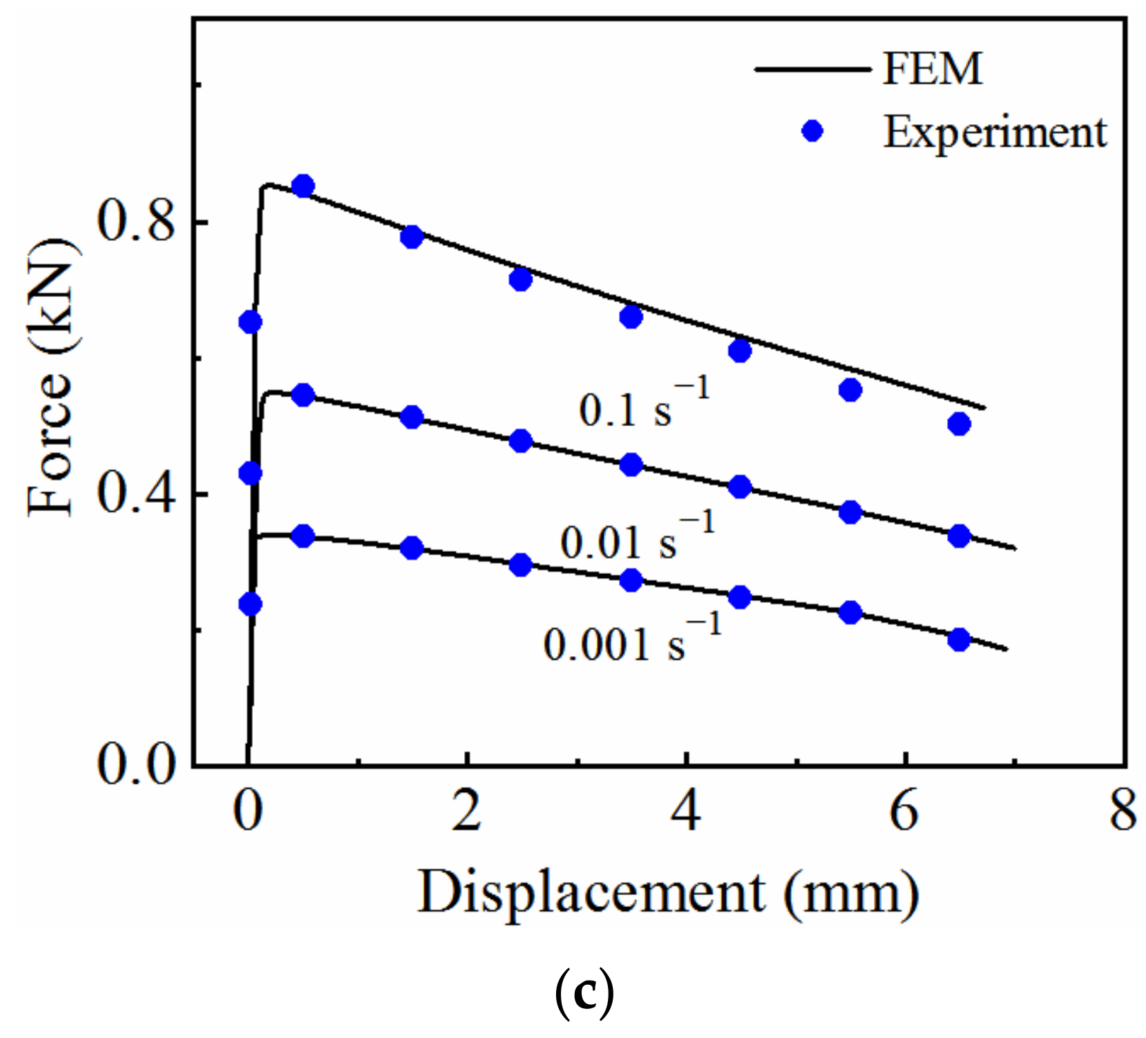 Materials 15 07093 g014b Materials 15 07093 g014b