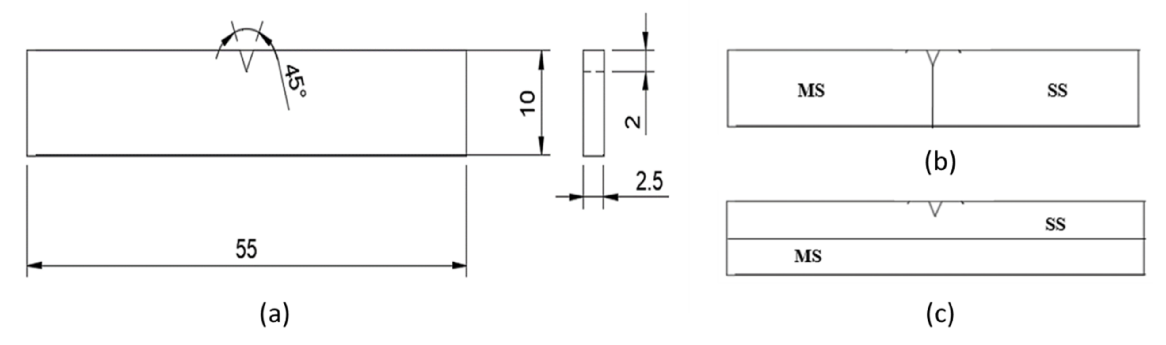 Materials 15 07094 g003 Materials 15 07094 g003