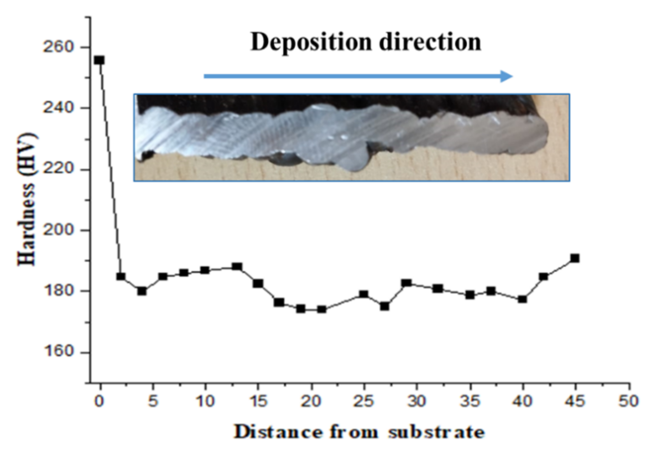 Materials 15 07094 g008 Materials 15 07094 g008