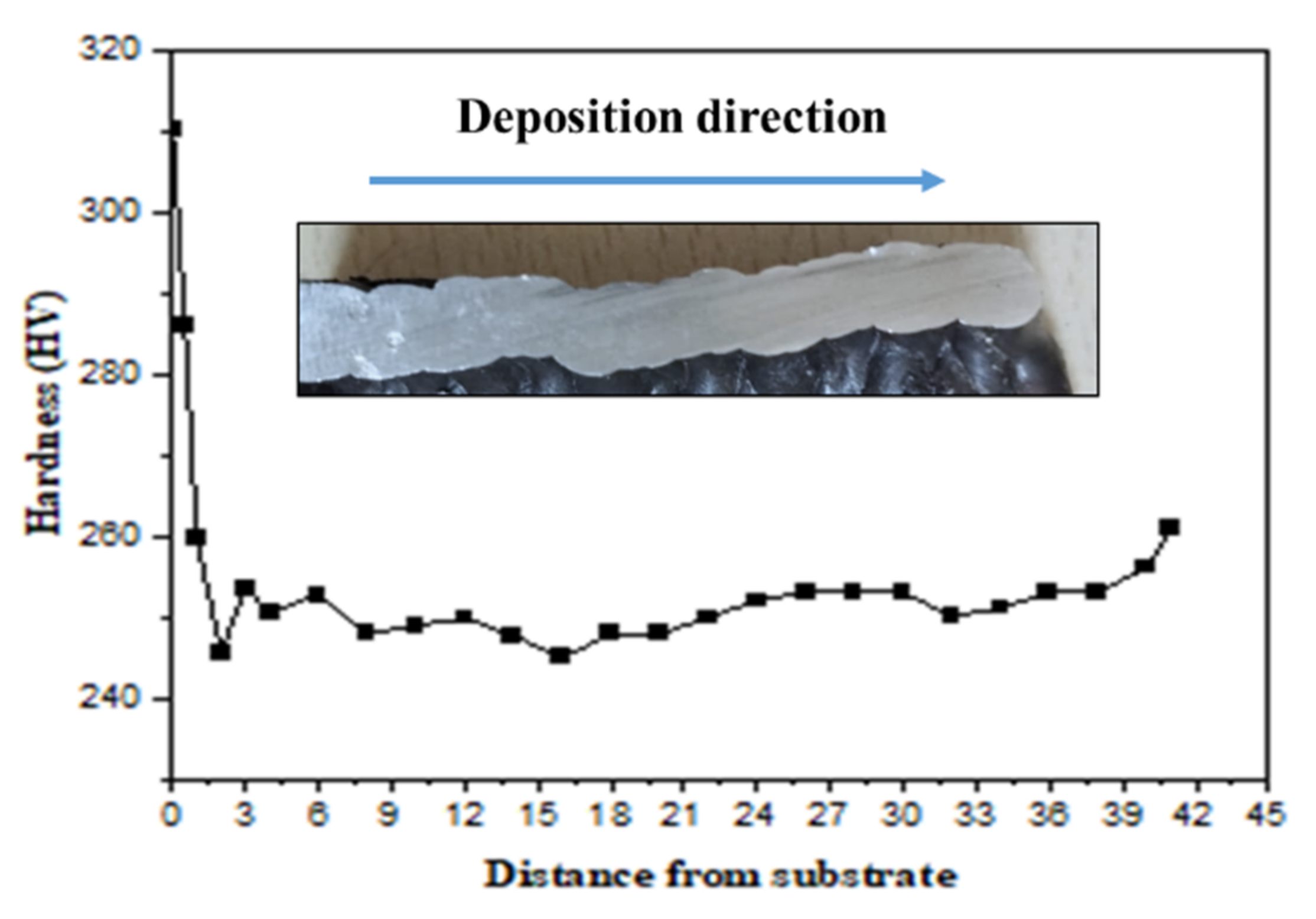 Materials 15 07094 g011 Materials 15 07094 g011