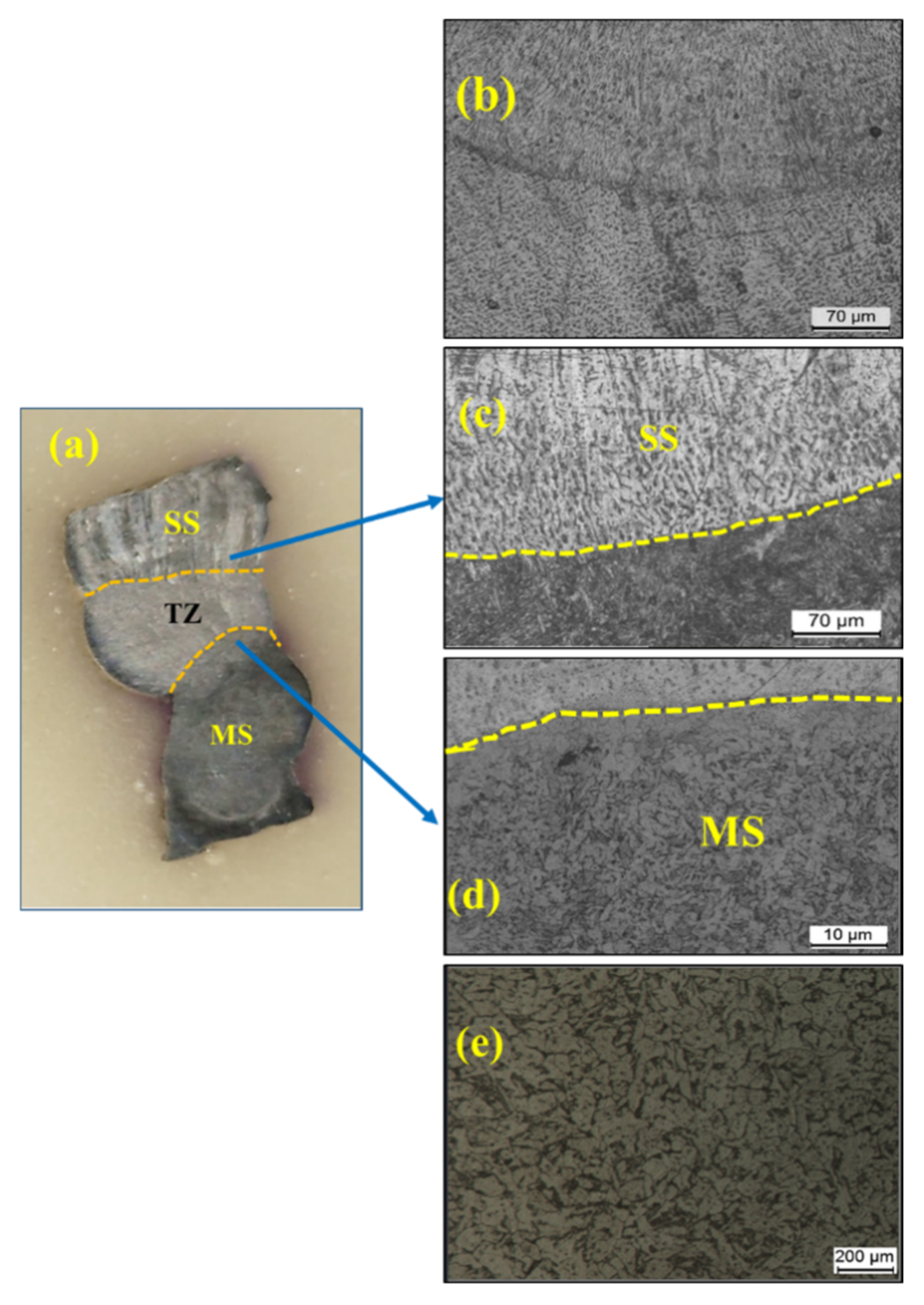 Materials 15 07094 g015 Materials 15 07094 g015