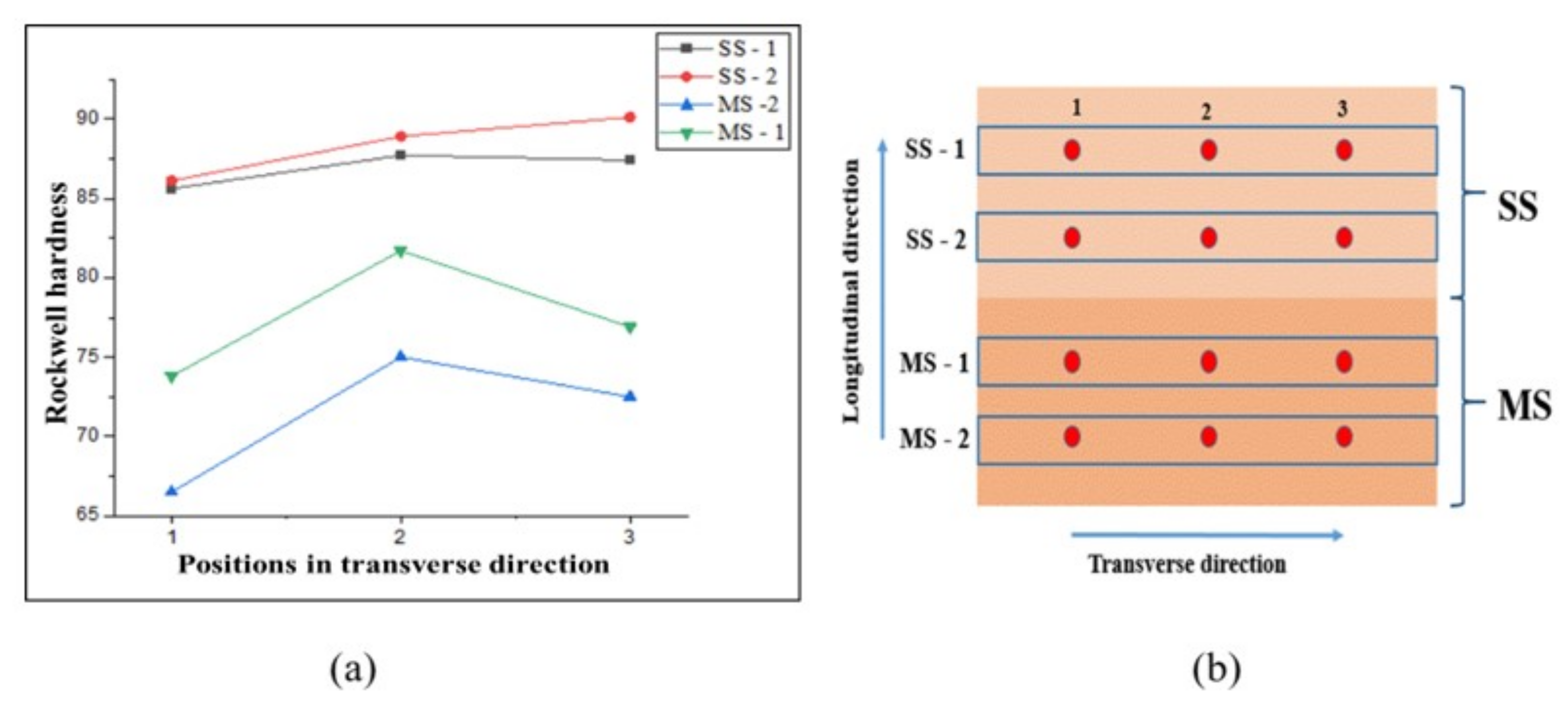 Materials 15 07094 g021 Materials 15 07094 g021