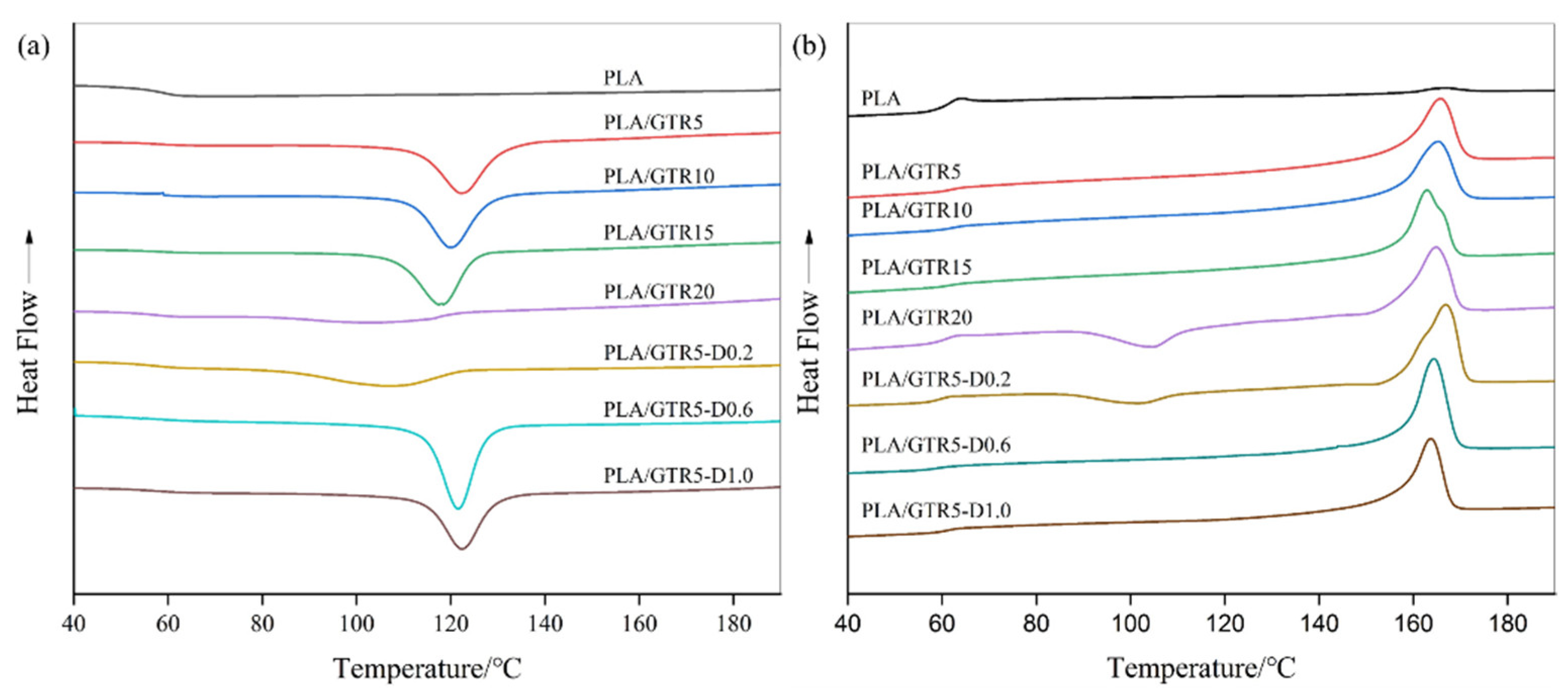 Materials 15 07095 g006 Materials 15 07095 g006
