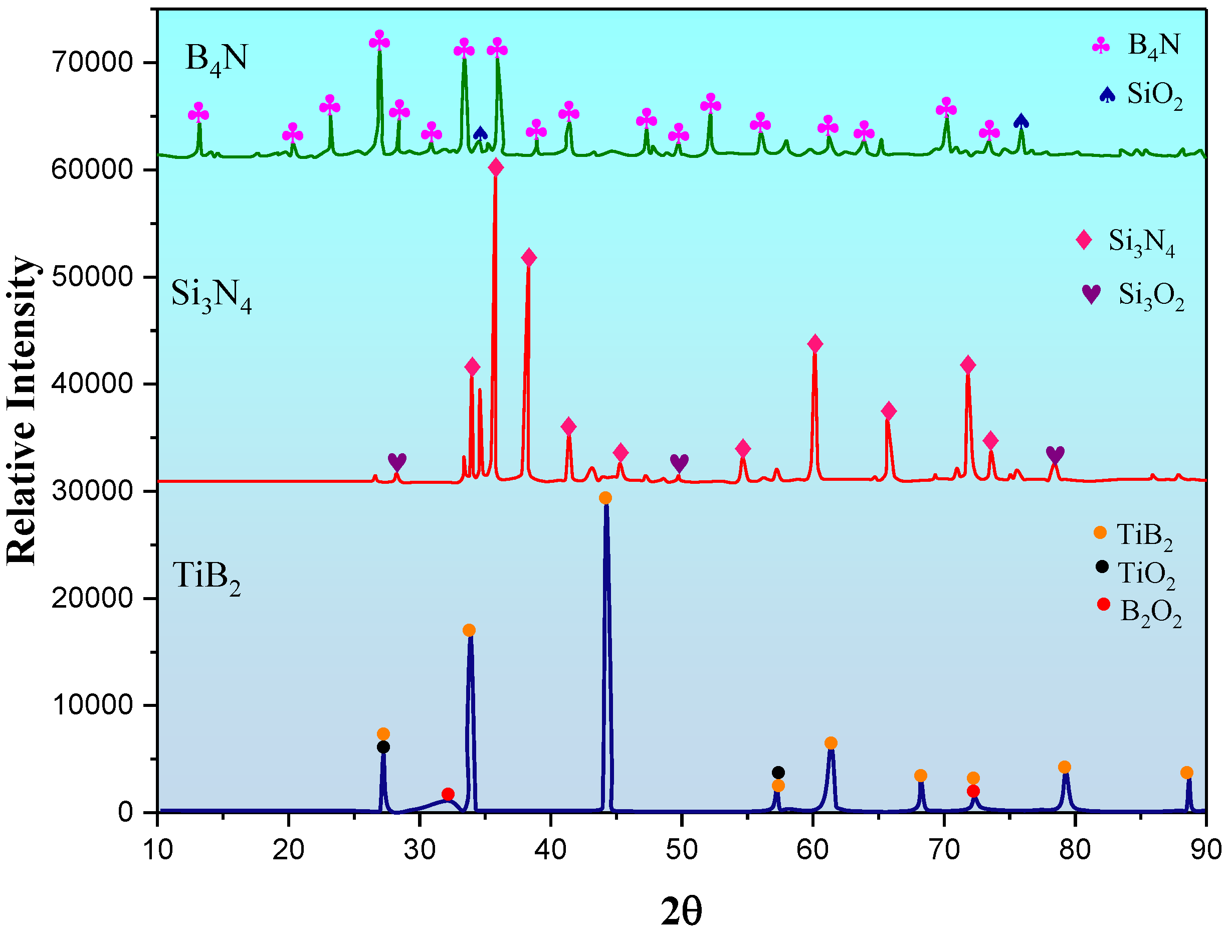Materials 15 07096 g003 Materials 15 07096 g003
