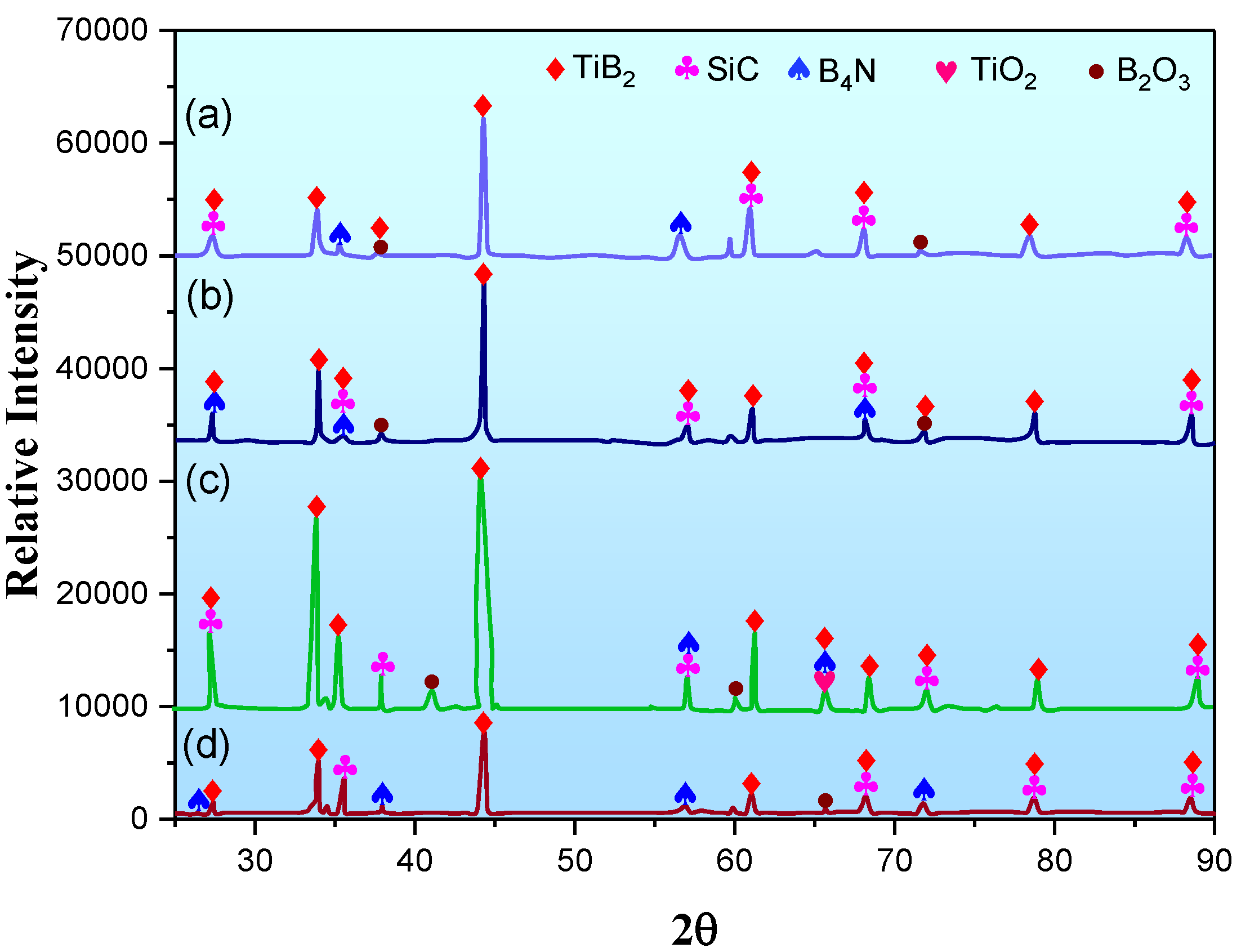 Materials 15 07096 g005 Materials 15 07096 g005