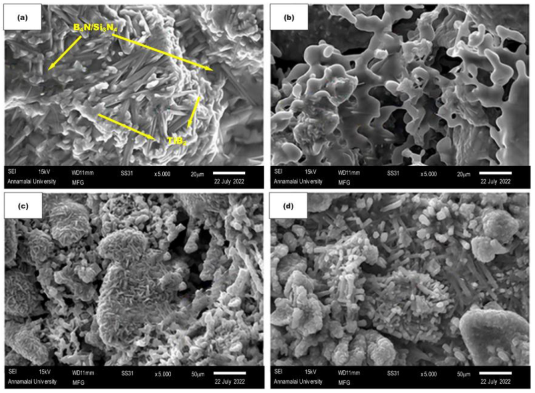 Materials 15 07096 g006 Materials 15 07096 g006