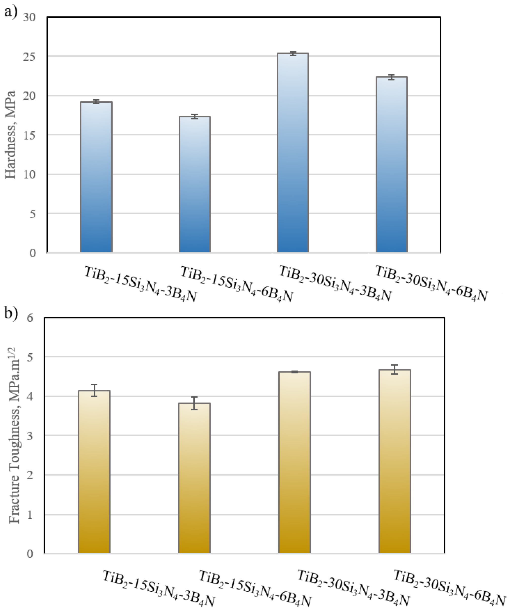 Materials 15 07096 g011 Materials 15 07096 g011